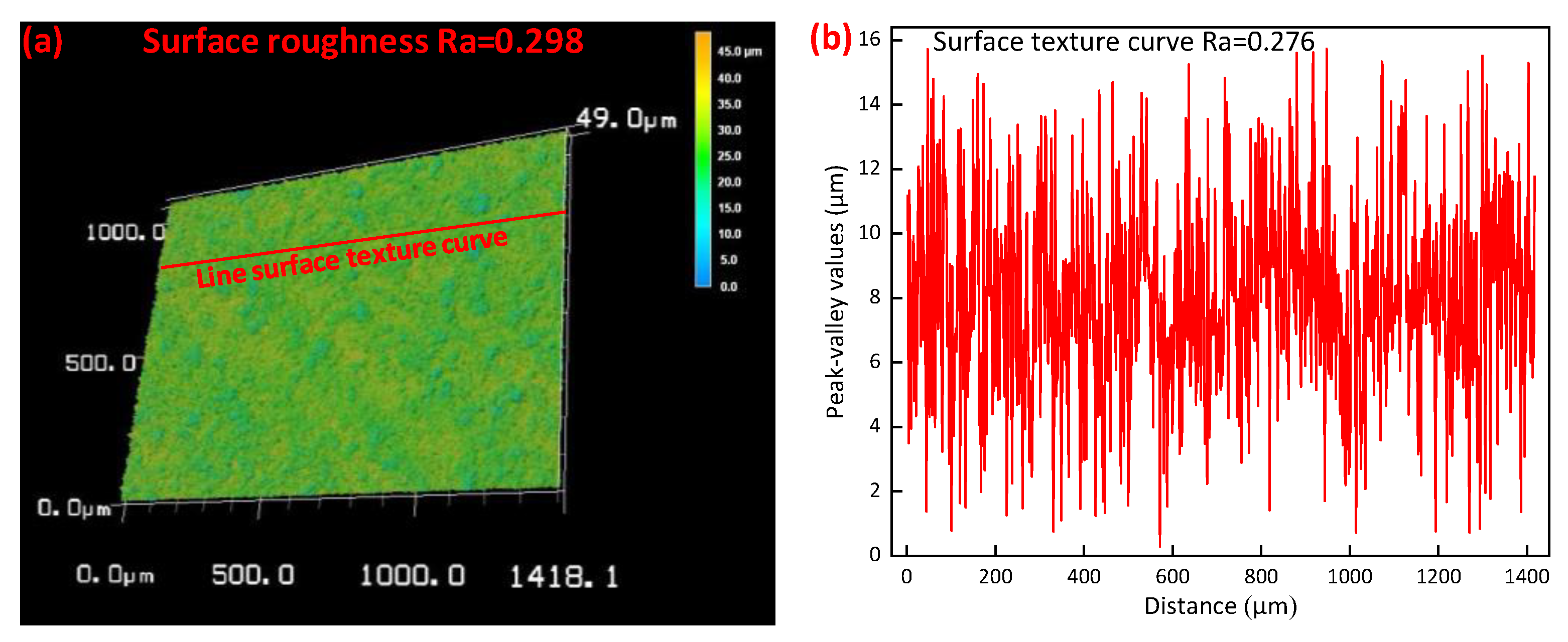 Lubricants 11 00351 g011