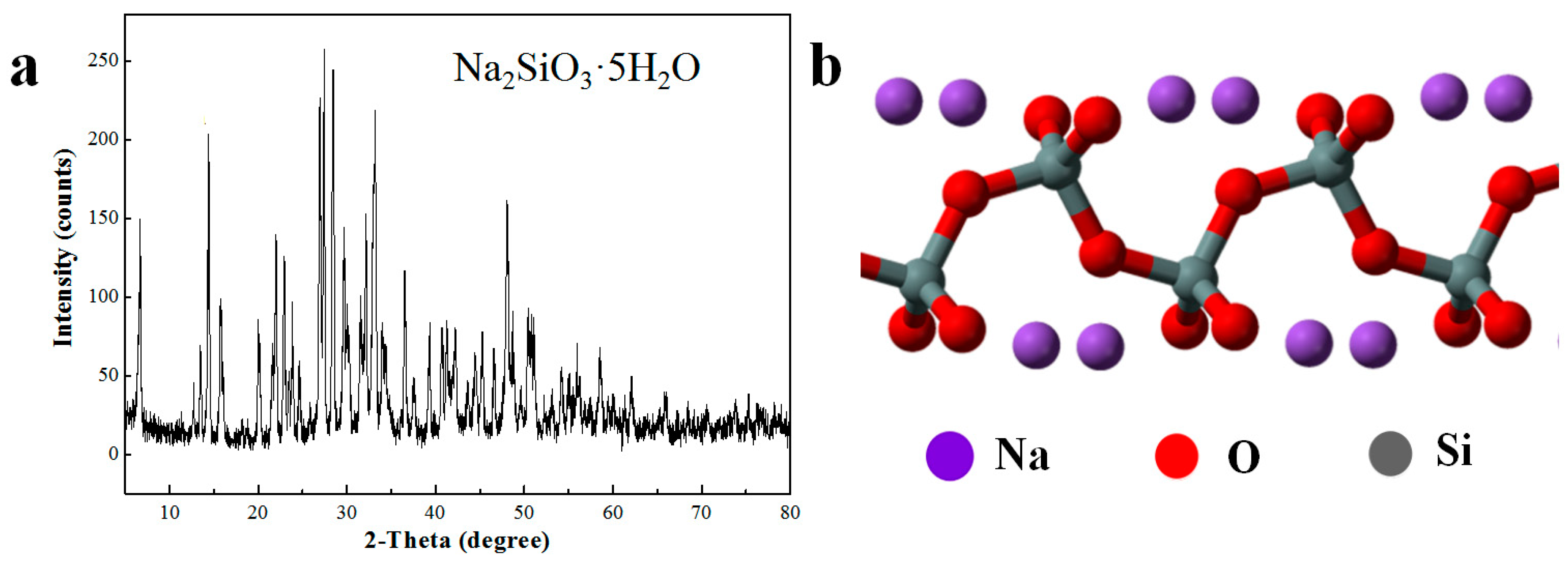 Lubricants 11 00352 g001
