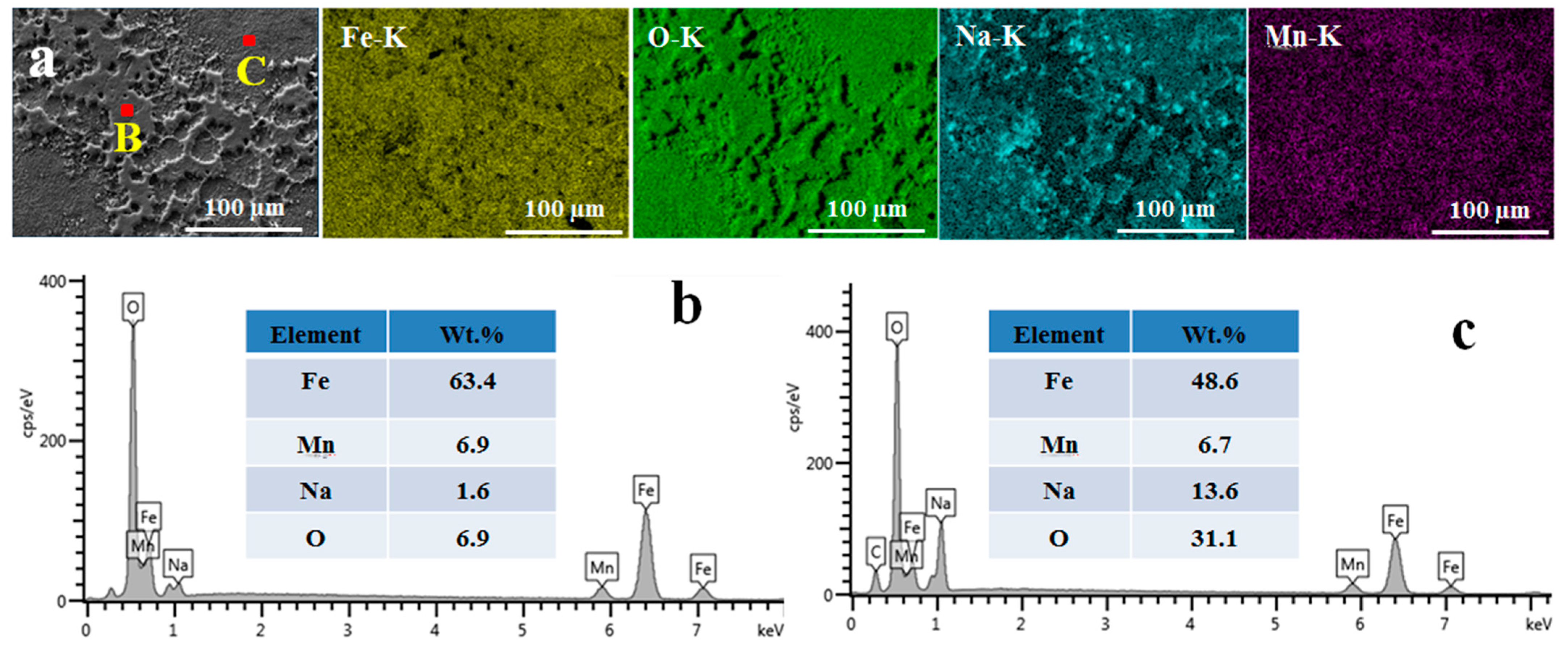 Lubricants 11 00352 g006
