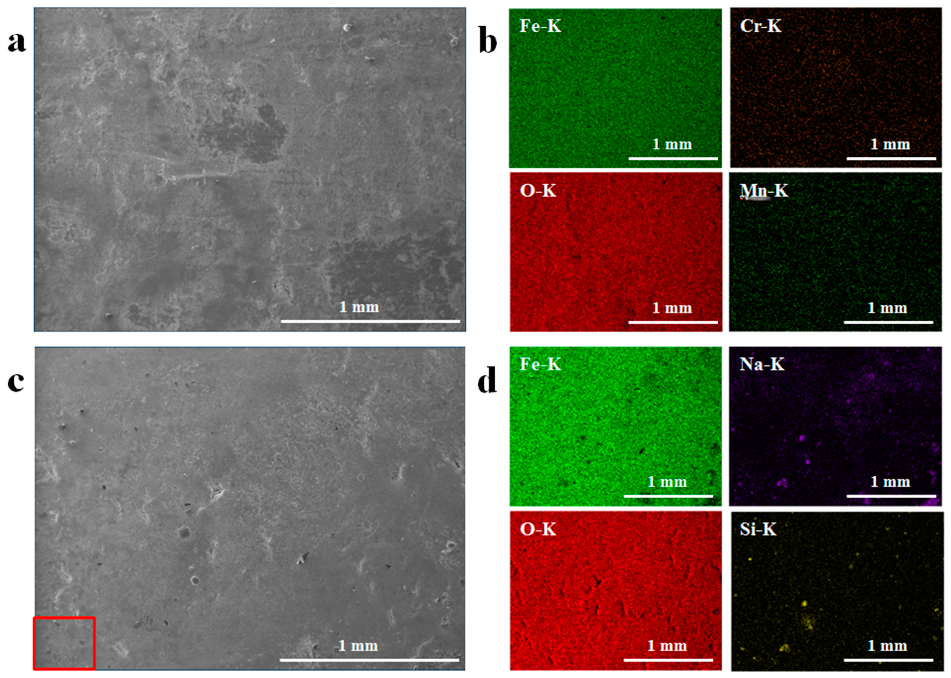 Lubricants 11 00352 g009