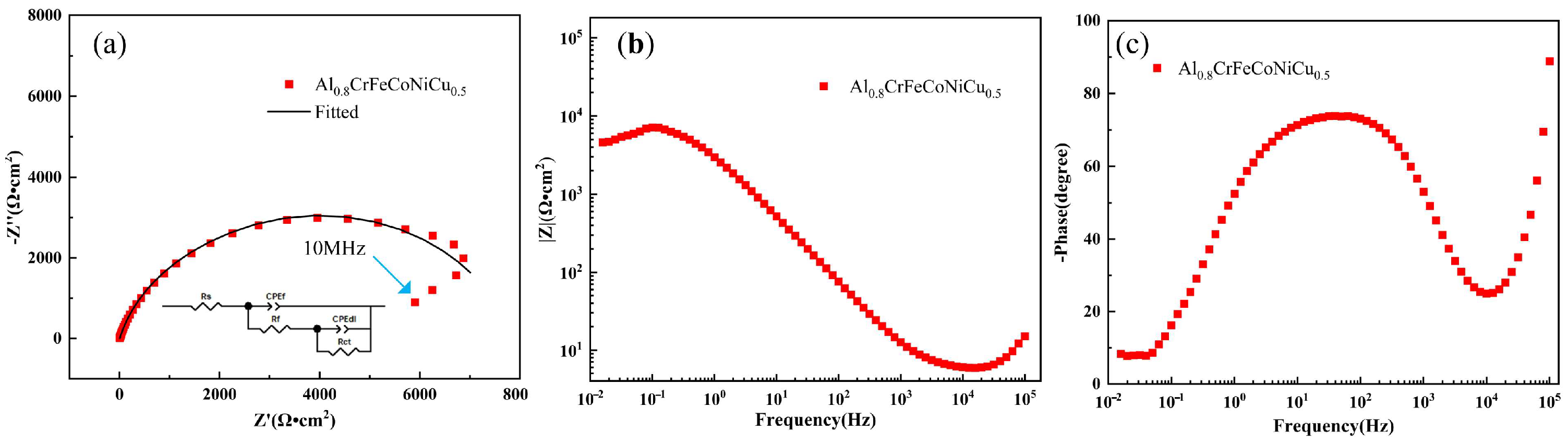 Lubricants 11 00358 g008