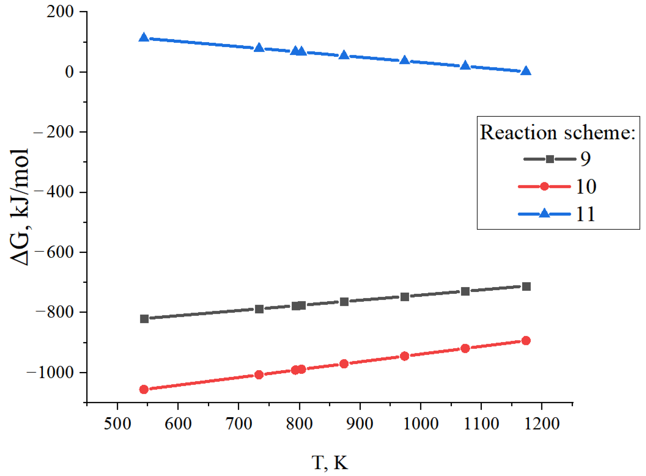 Lubricants 11 00365 g021