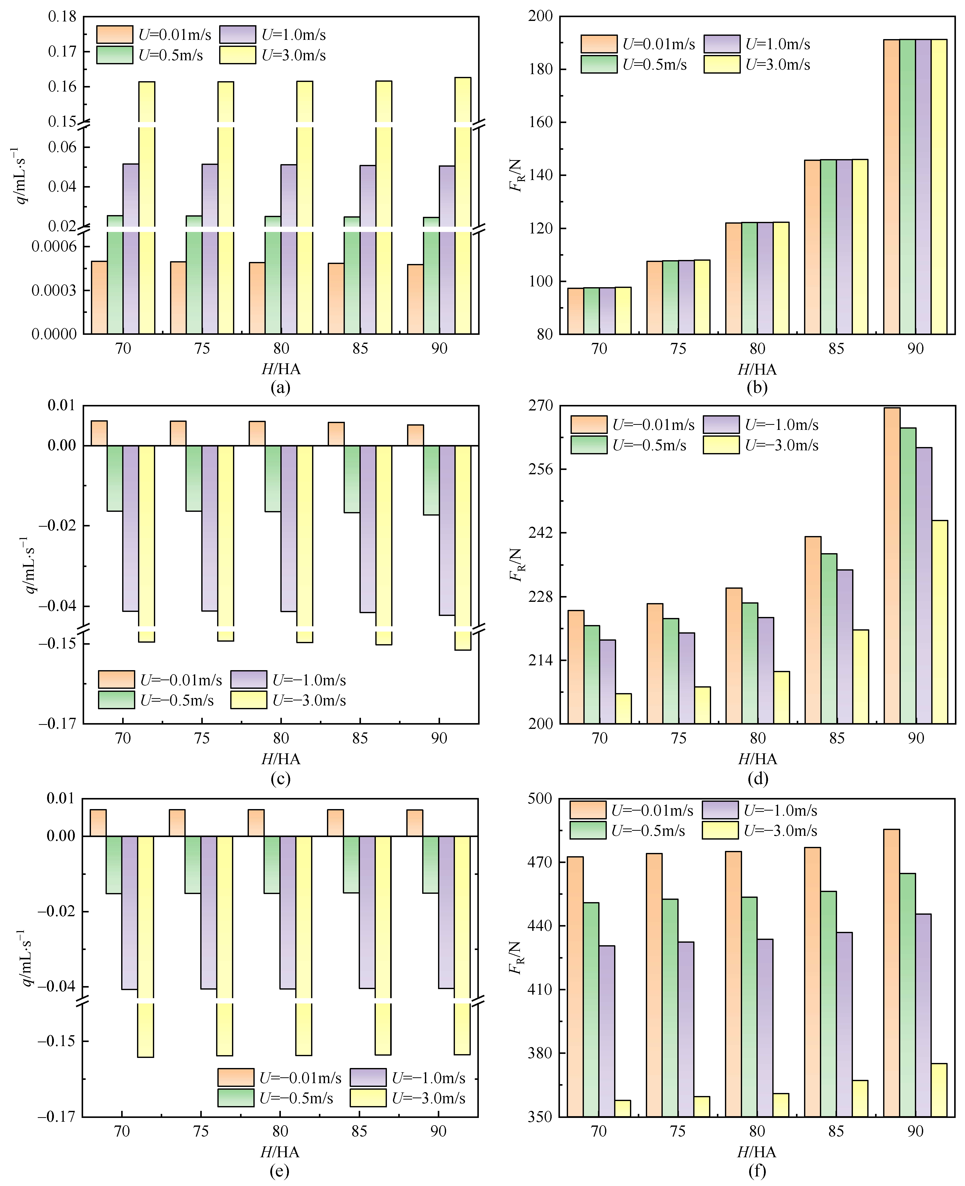 Lubricants 11 00367 g007
