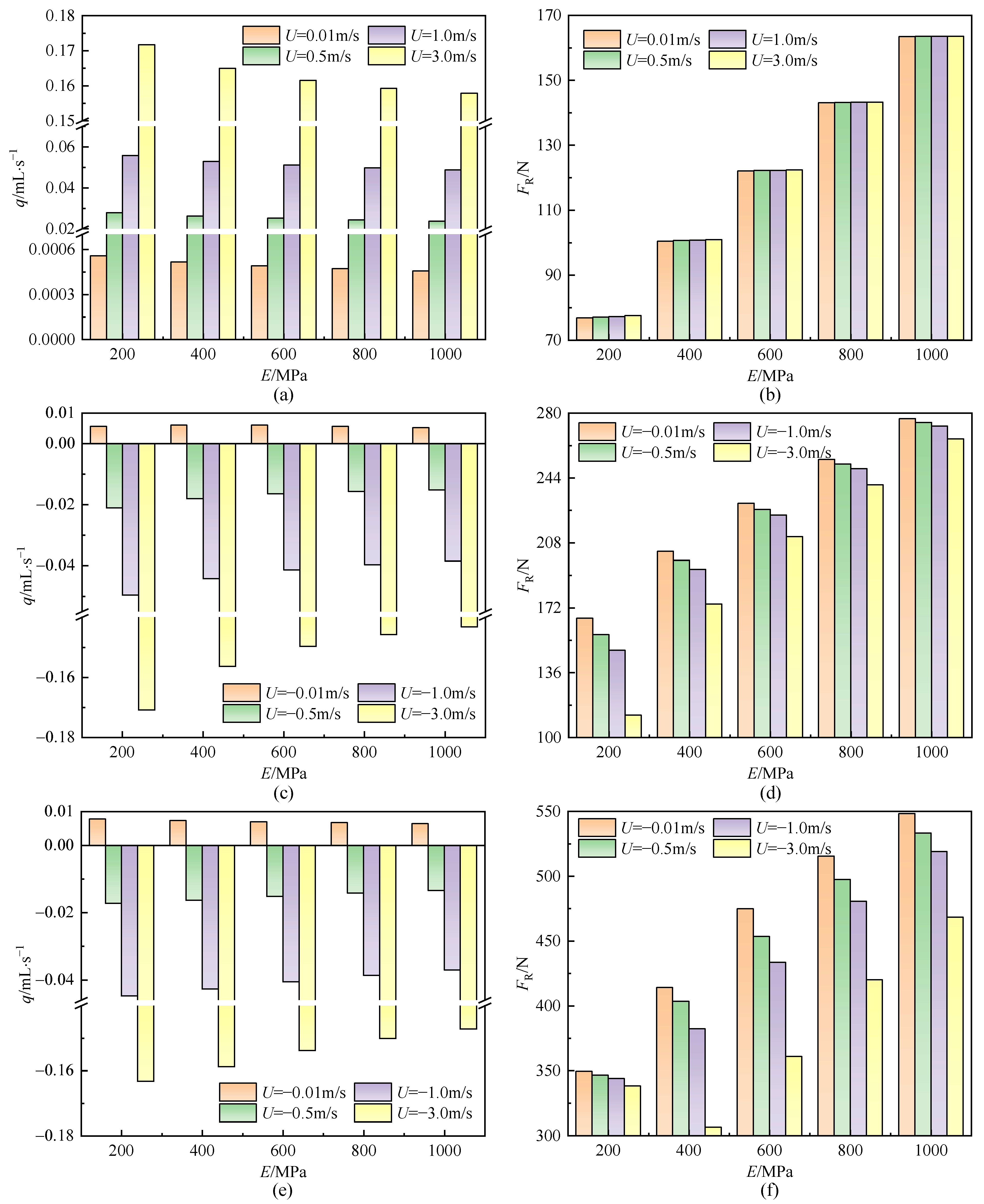 Lubricants 11 00367 g010