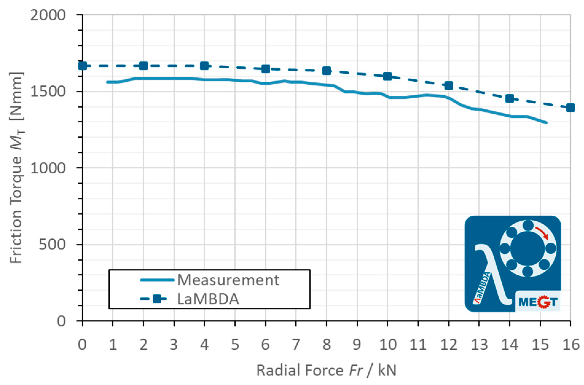 Lubricants 11 00369 g007