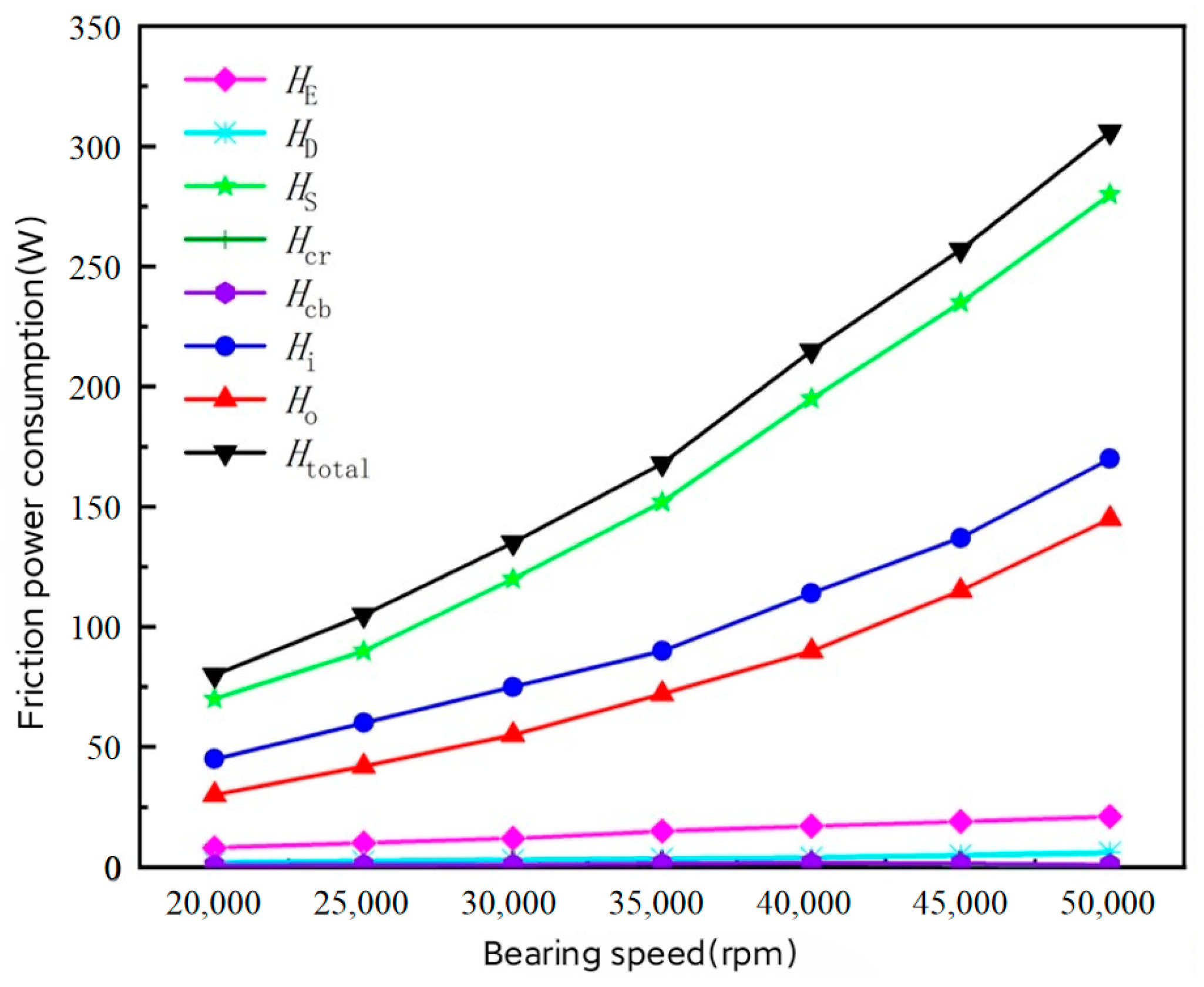 Lubricants 11 00372 g003
