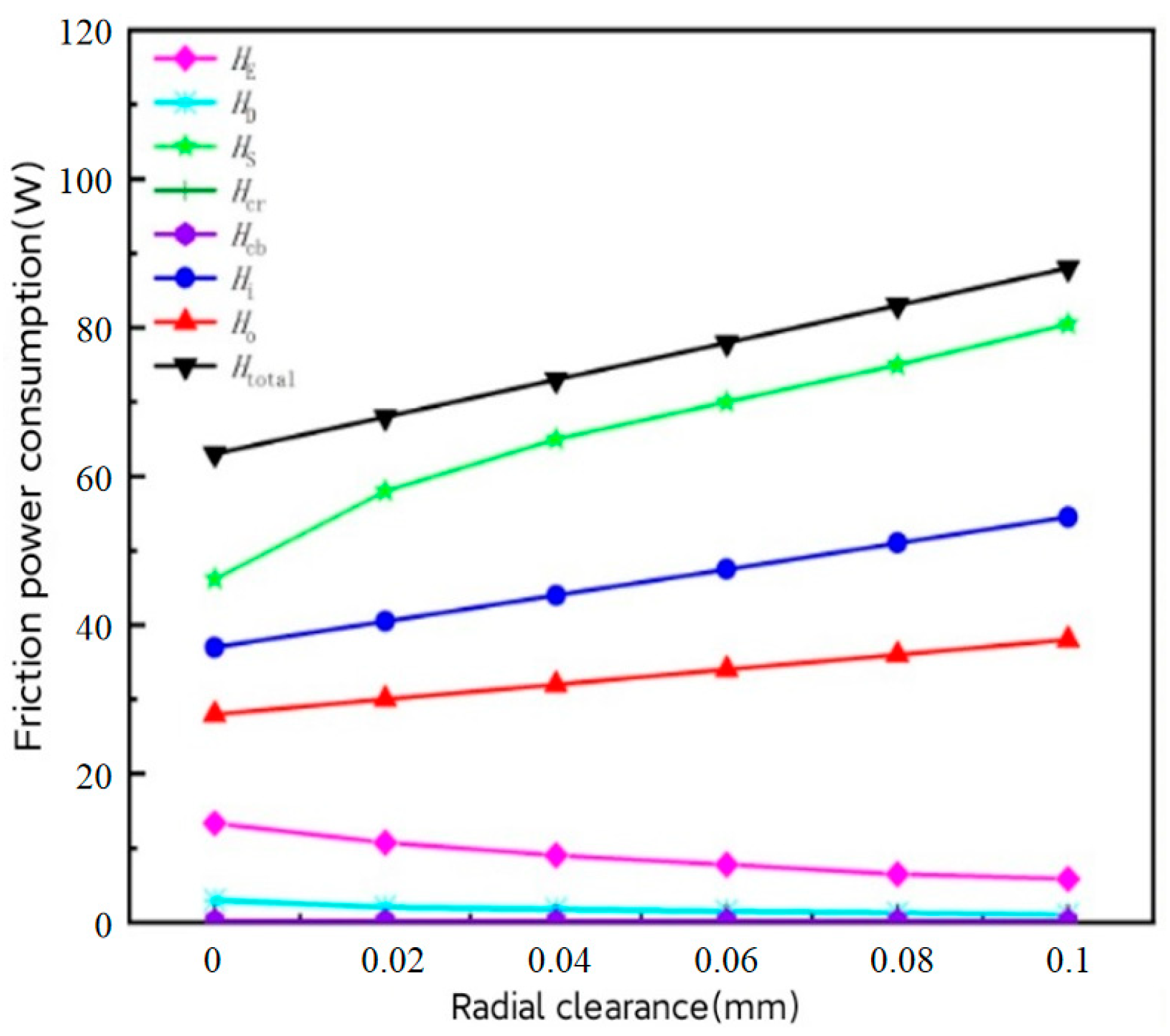 Lubricants 11 00372 g006