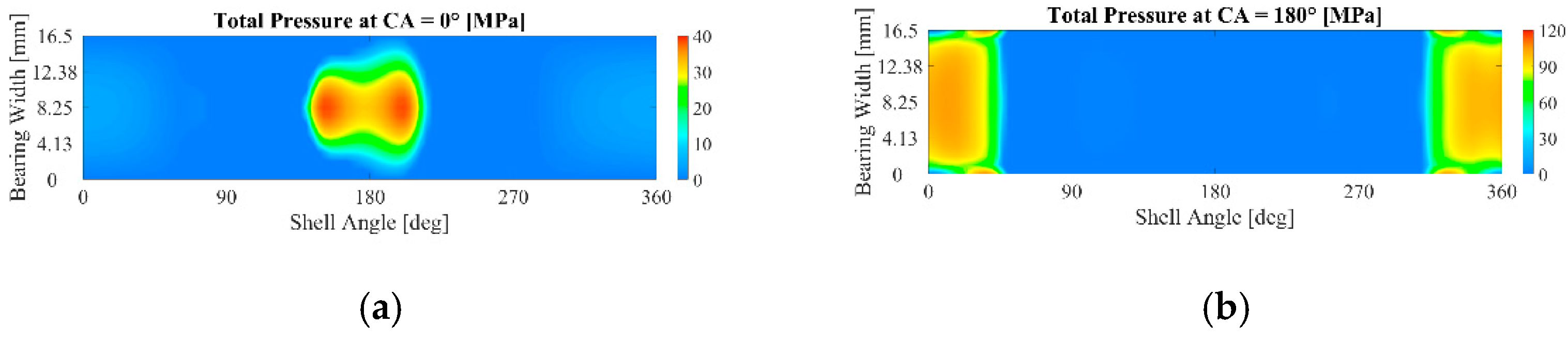 Lubricants 11 00375 g004a