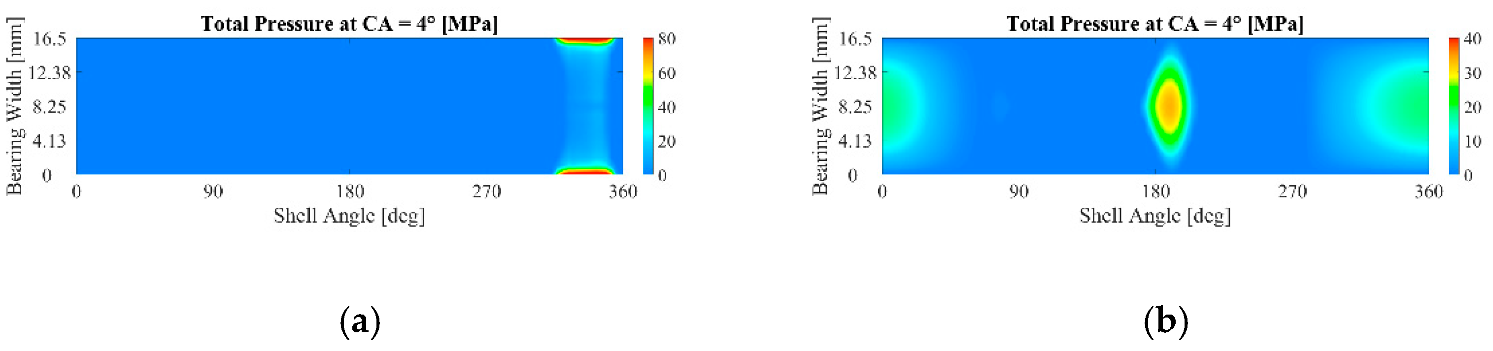 Lubricants 11 00375 g005