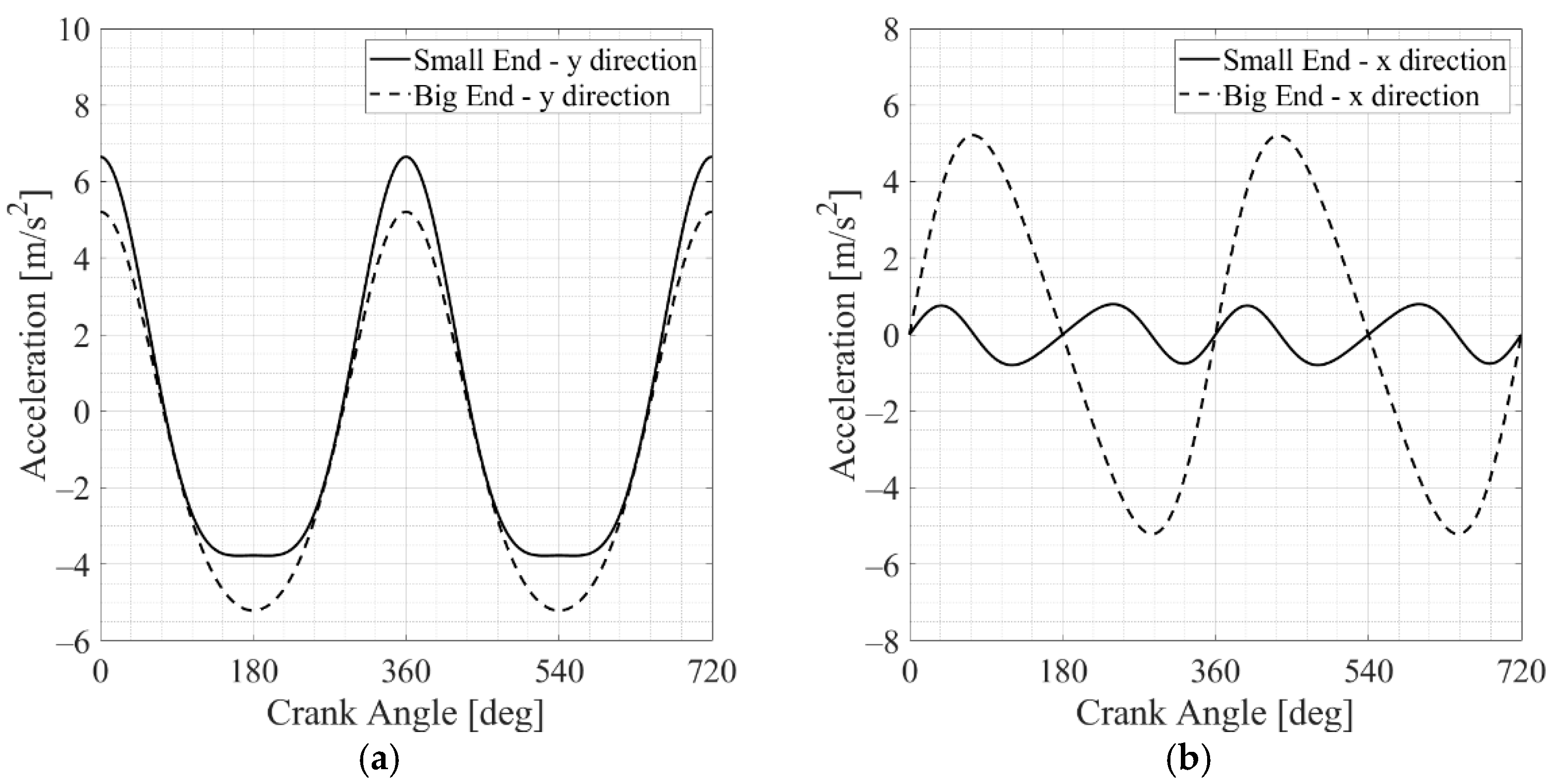 Lubricants 11 00375 g008