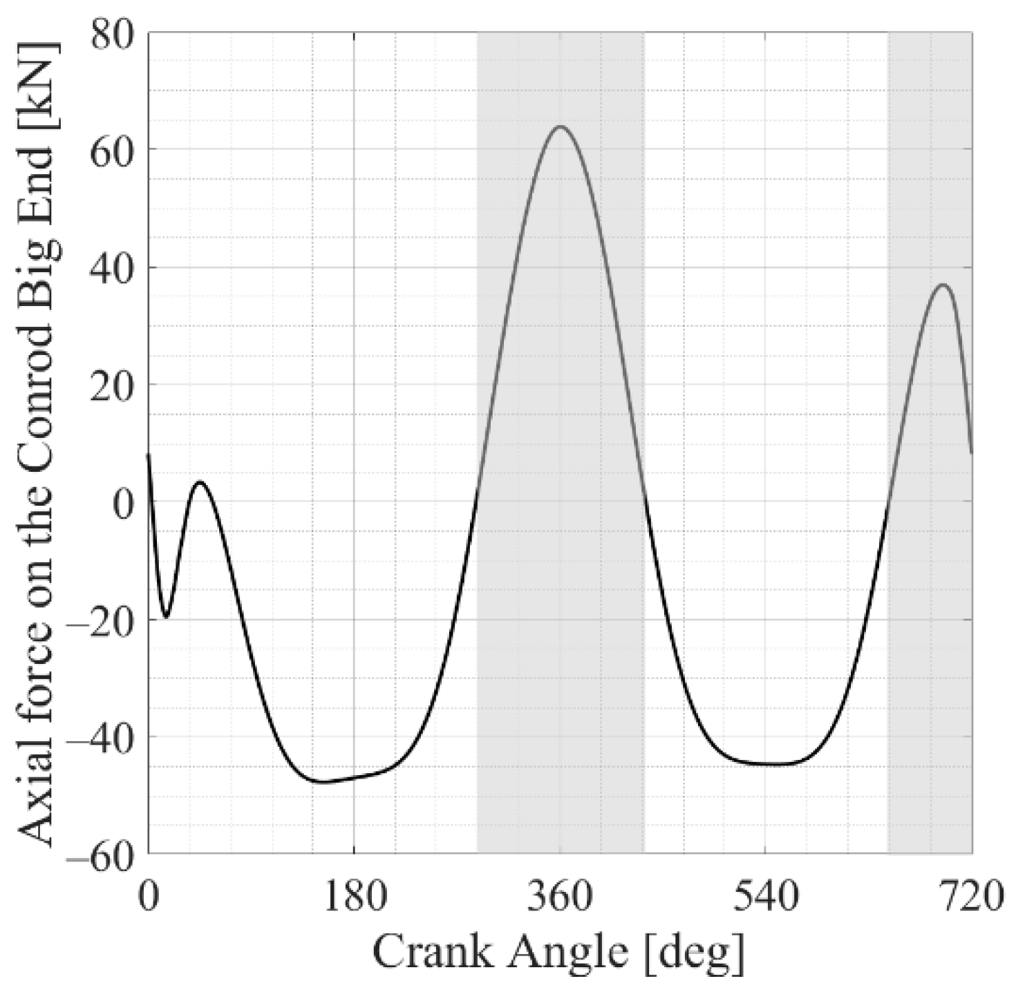 Lubricants 11 00375 g012