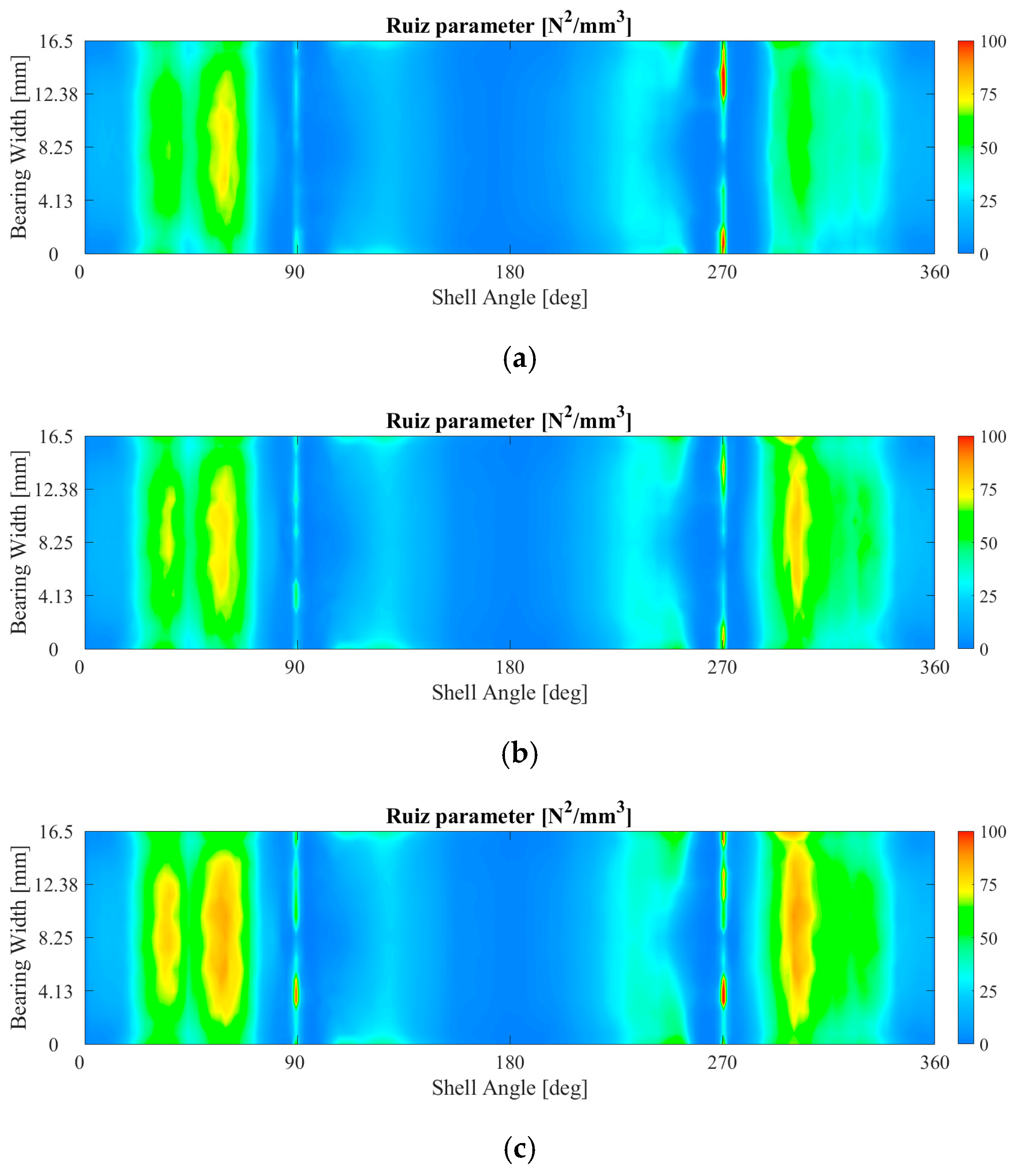 Lubricants 11 00375 g016