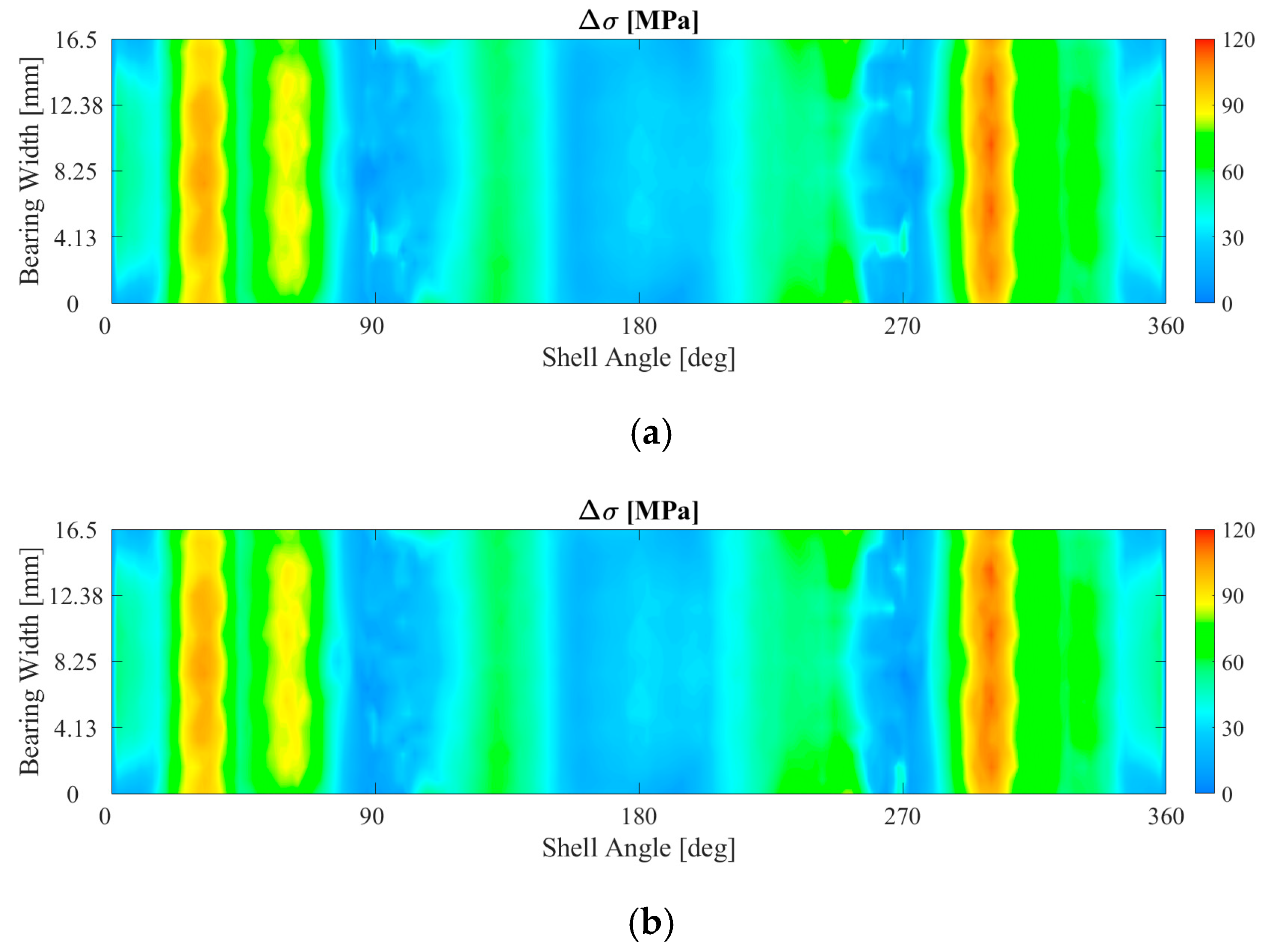 Lubricants 11 00375 g017a