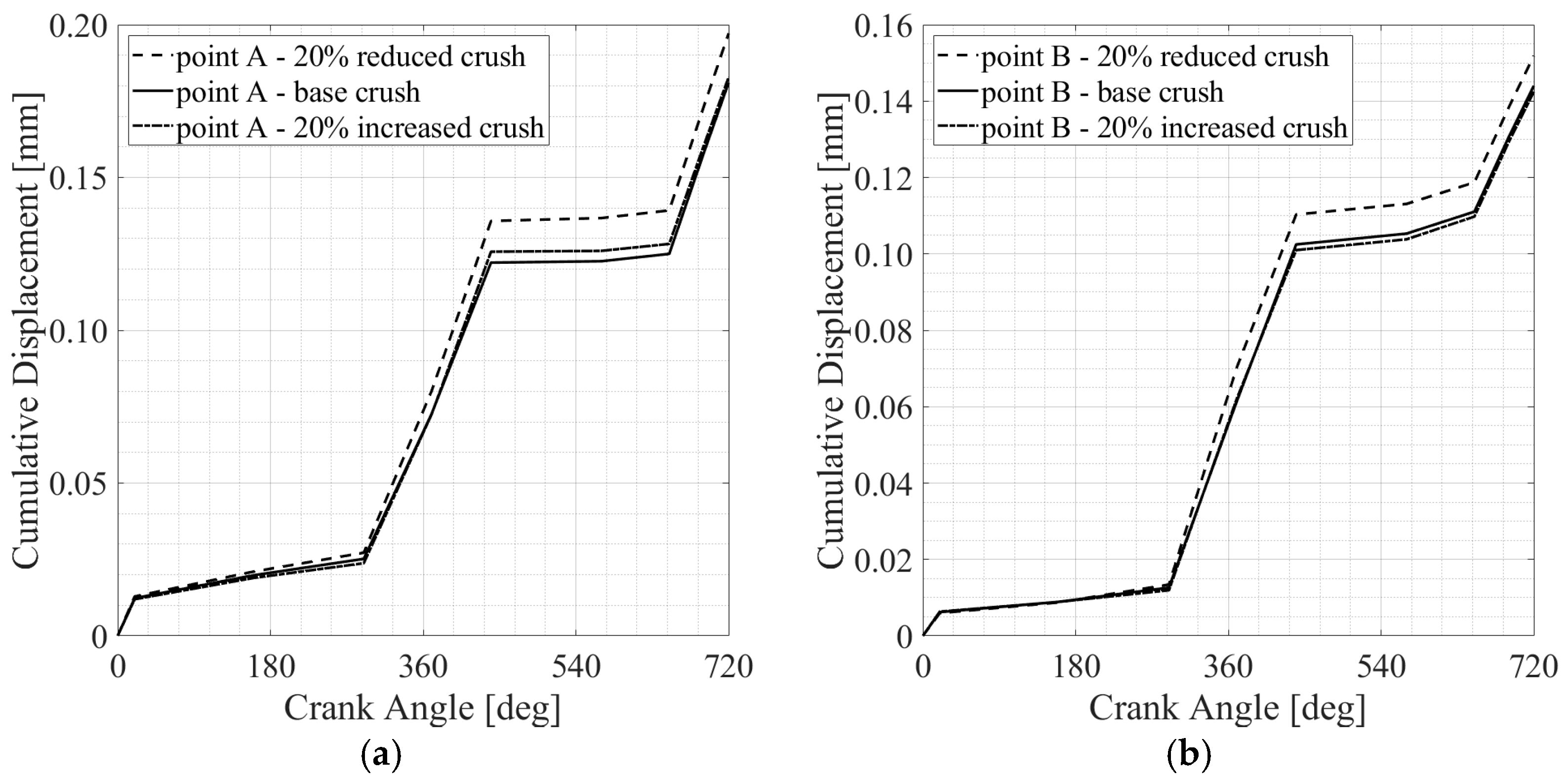 Lubricants 11 00375 g019