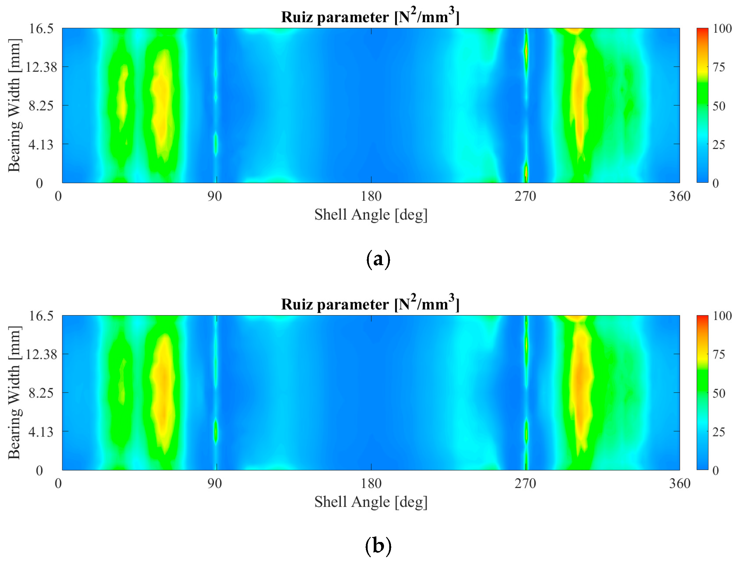 Lubricants 11 00375 g021