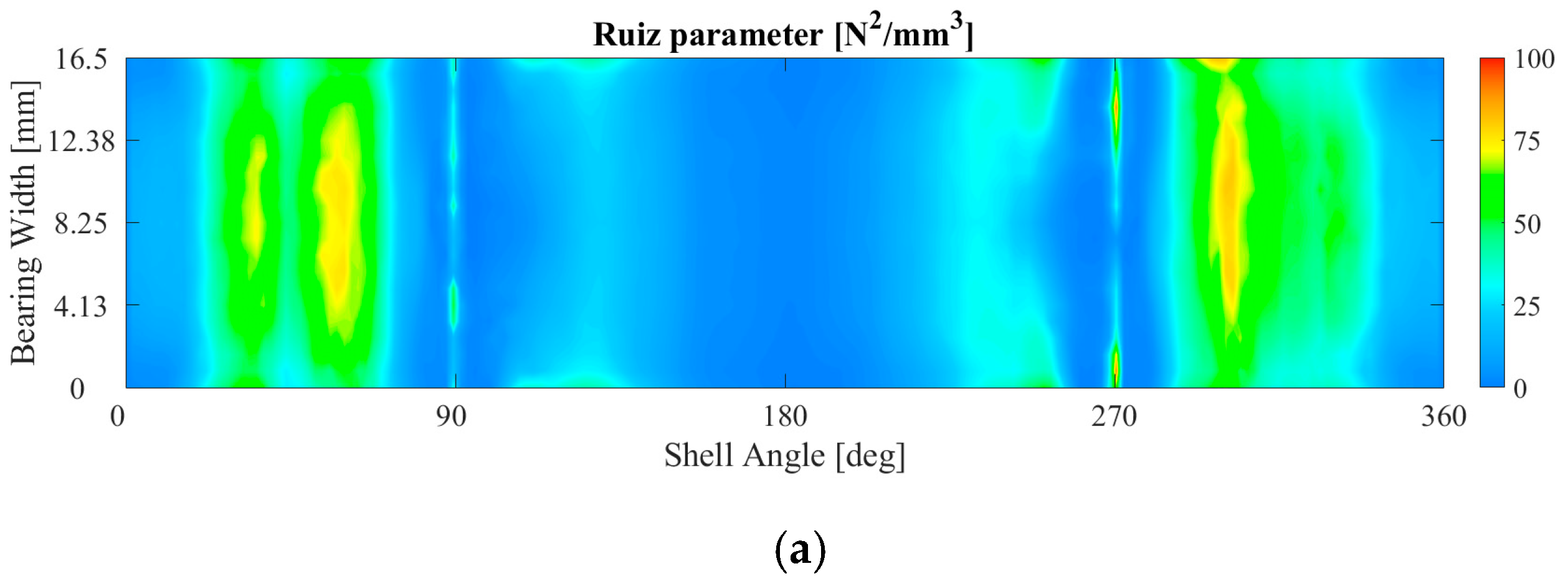 Lubricants 11 00375 g022a