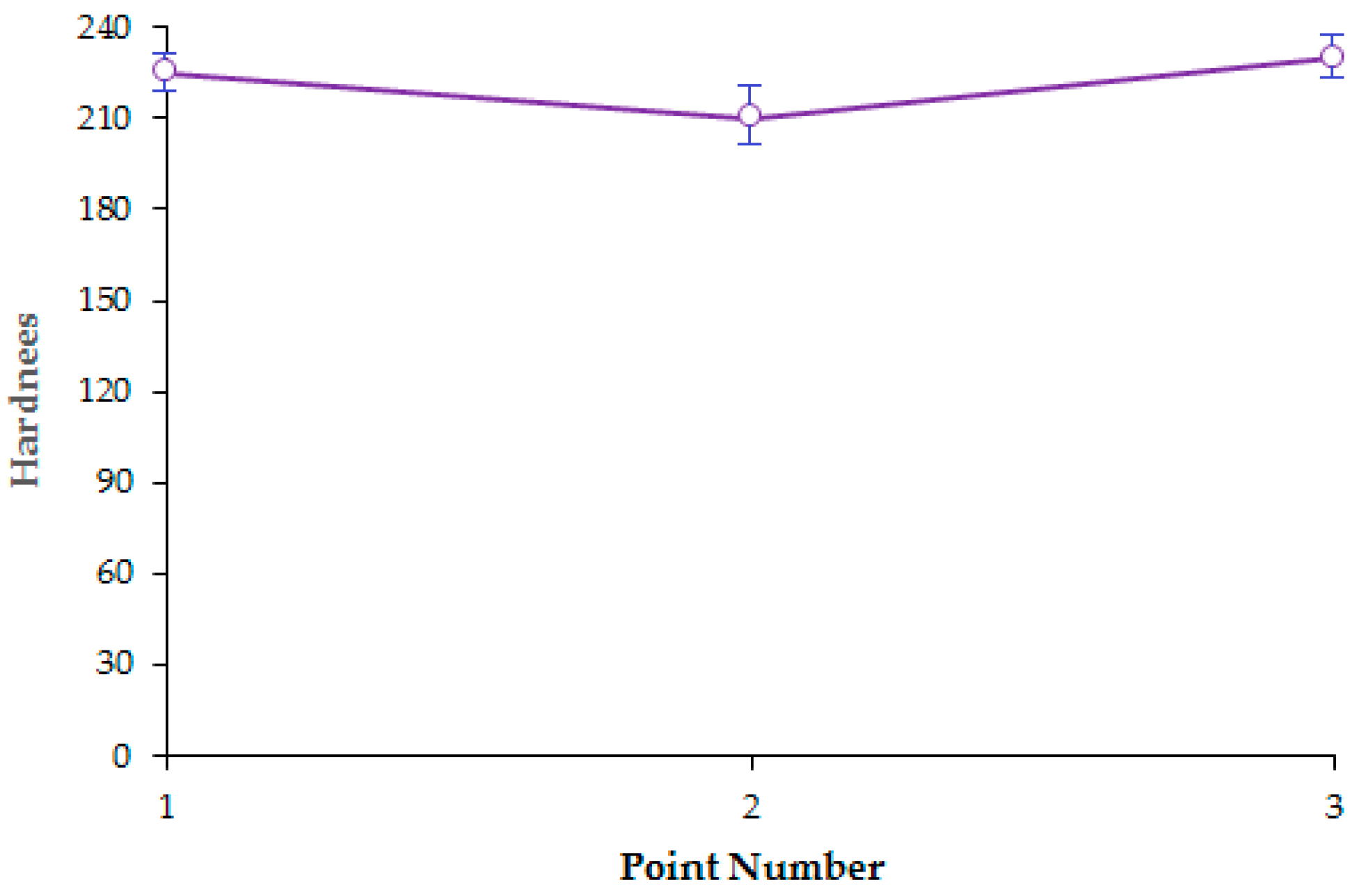Lubricants 11 00384 g008