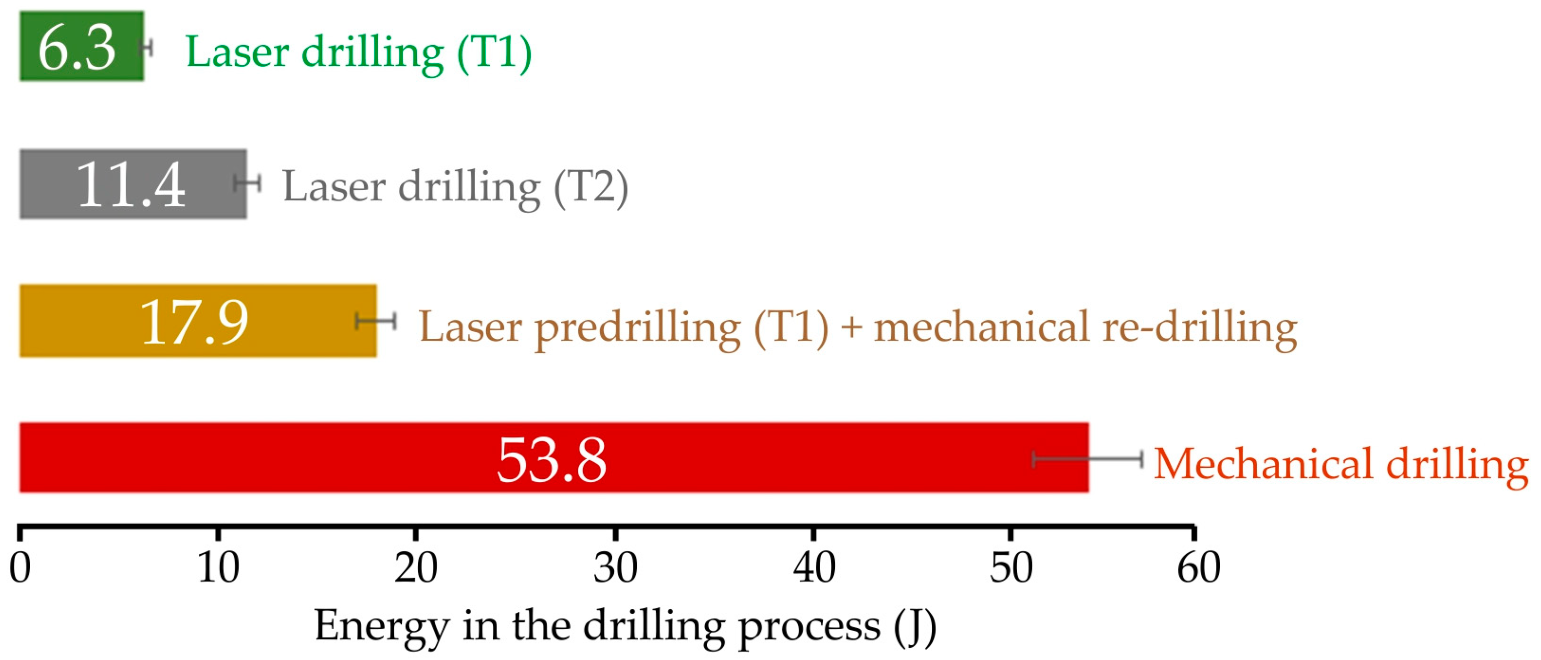 Lubricants 11 00384 g018