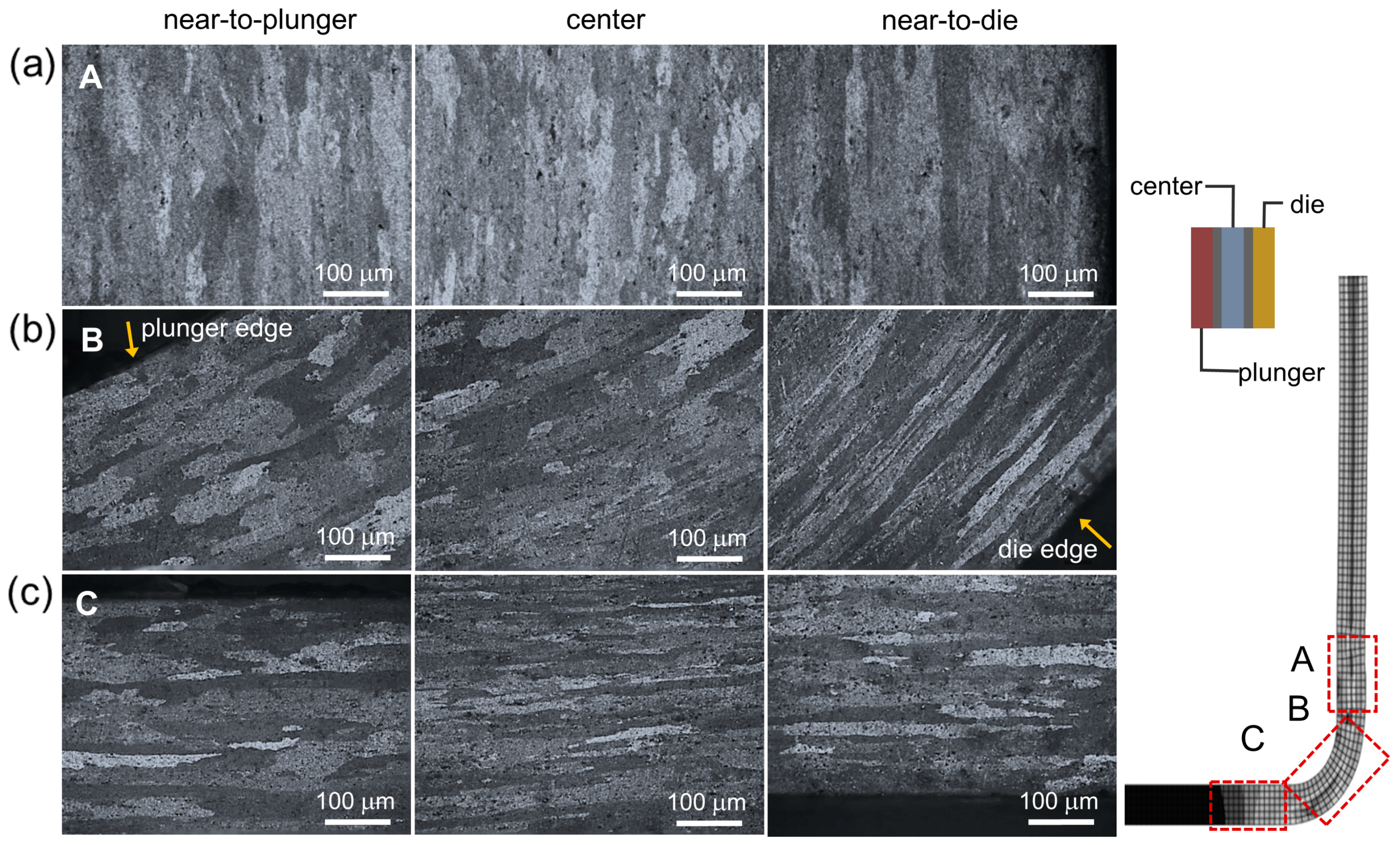 Lubricants 11 00388 g006