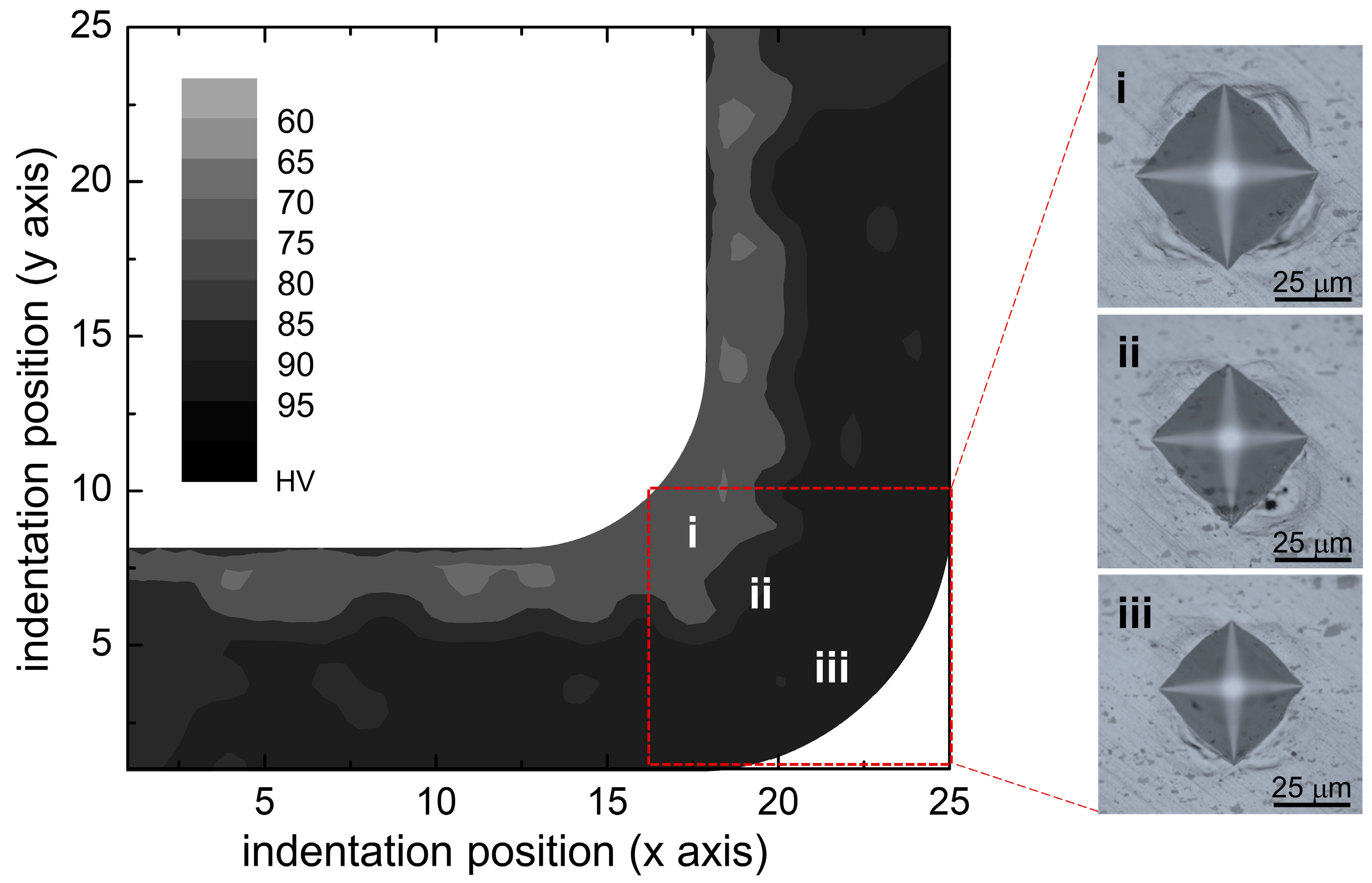 Lubricants 11 00388 g007