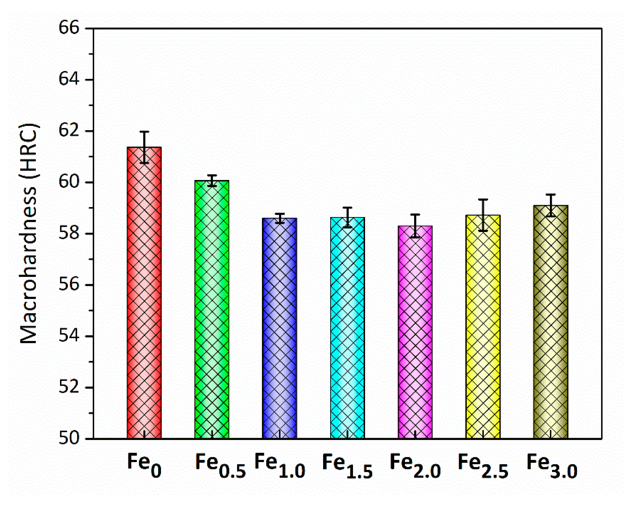 Lubricants 11 00392 g006