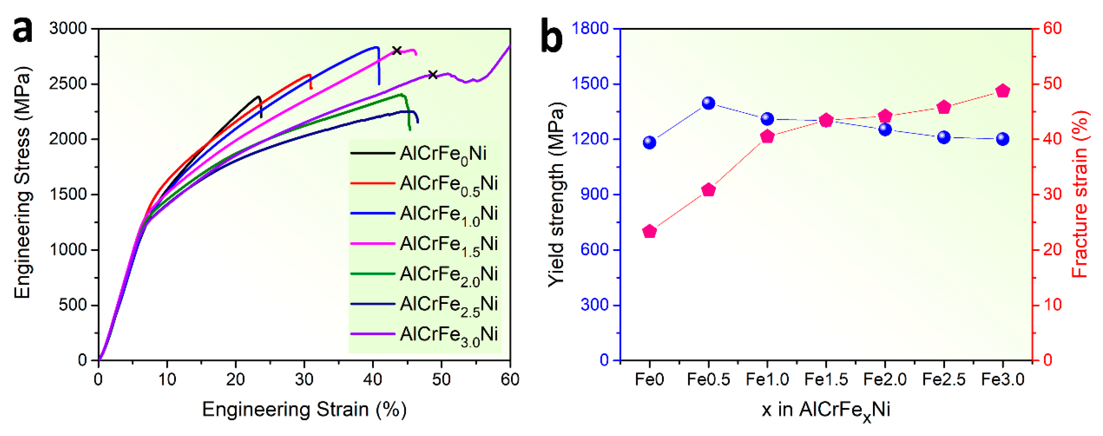 Lubricants 11 00392 g007