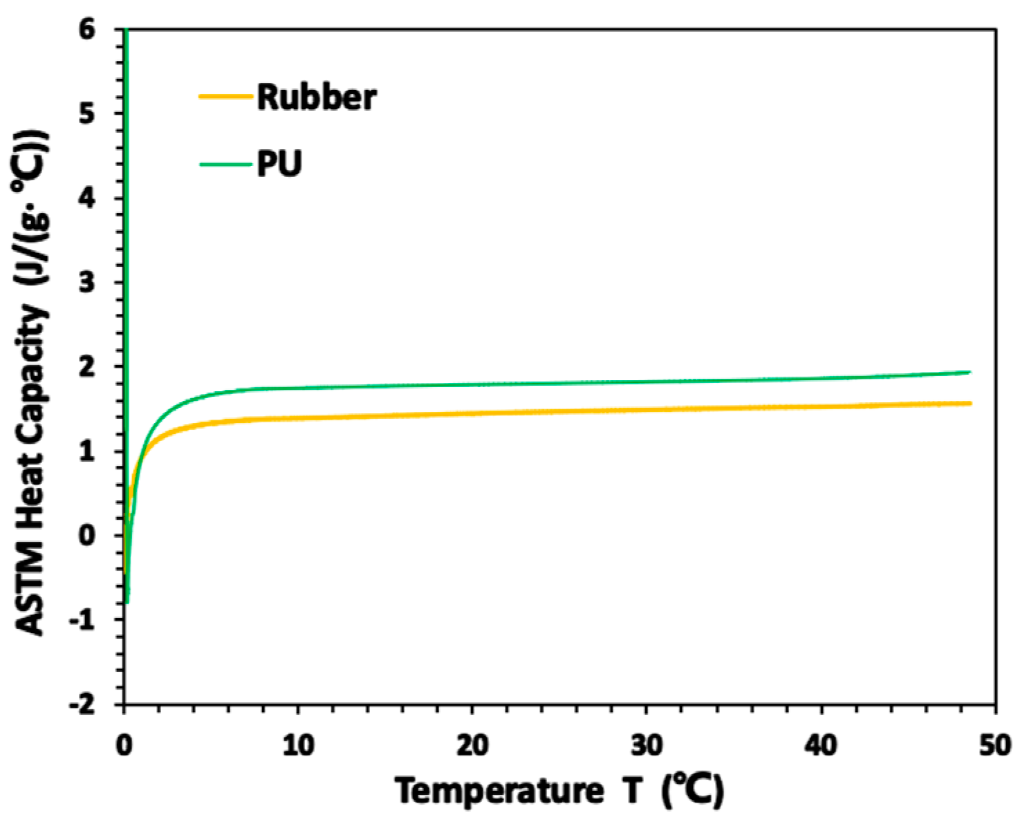 Lubricants 11 00402 g012