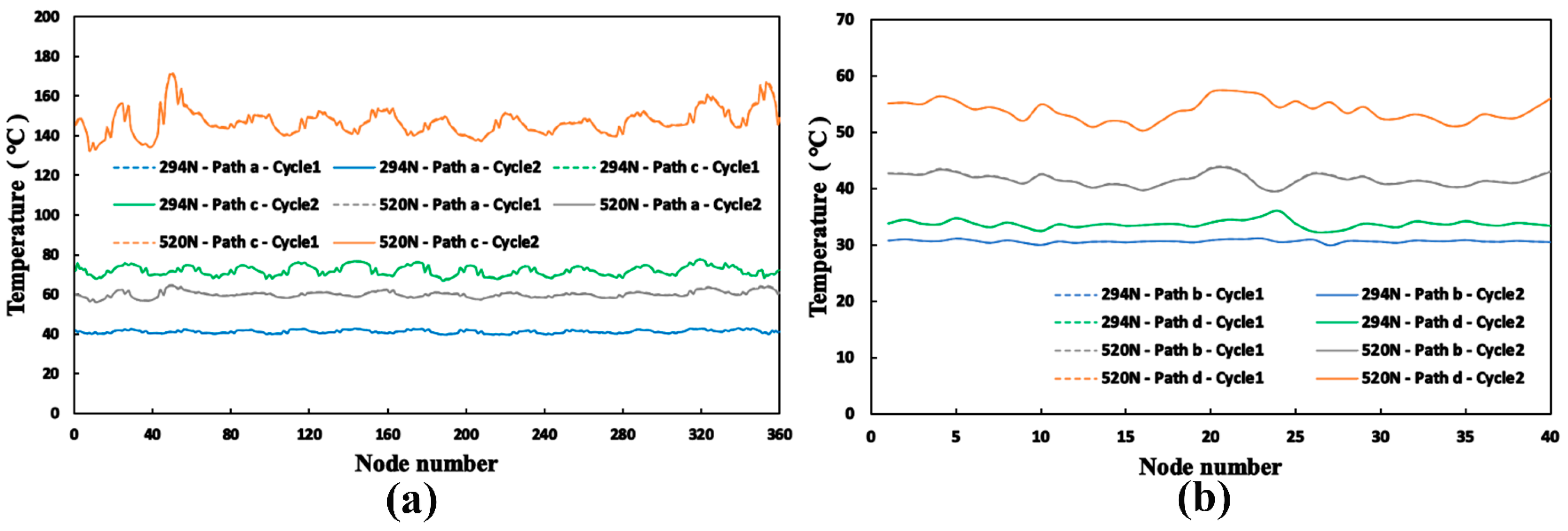 Lubricants 11 00402 g016