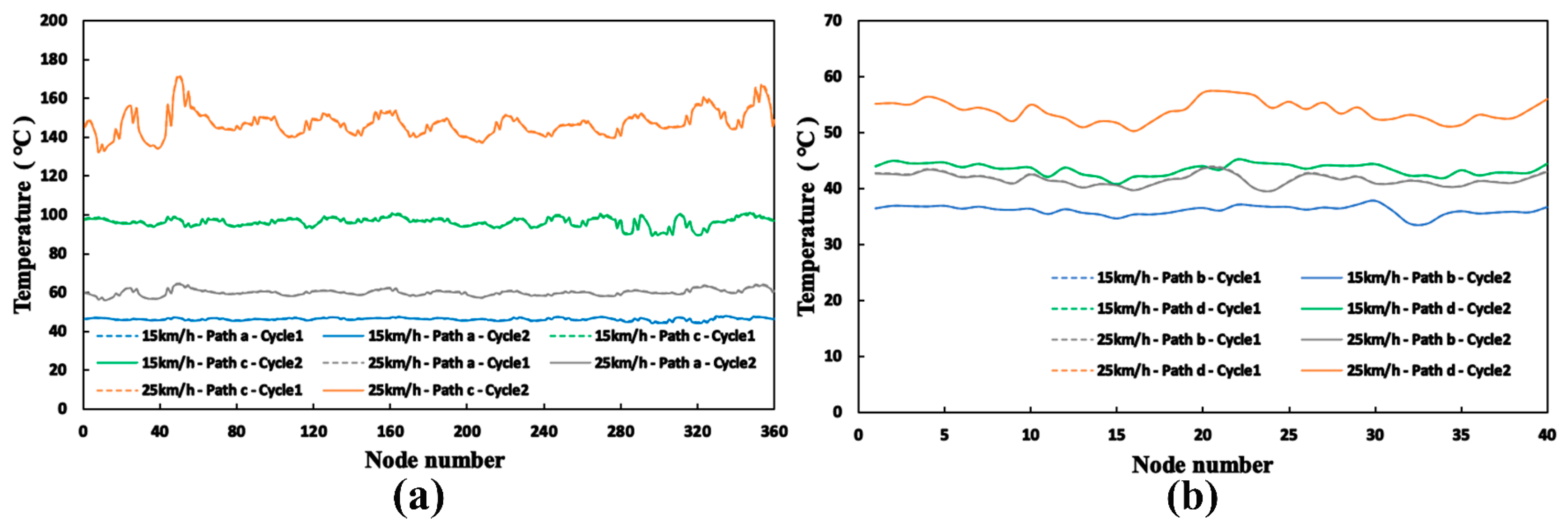 Lubricants 11 00402 g019