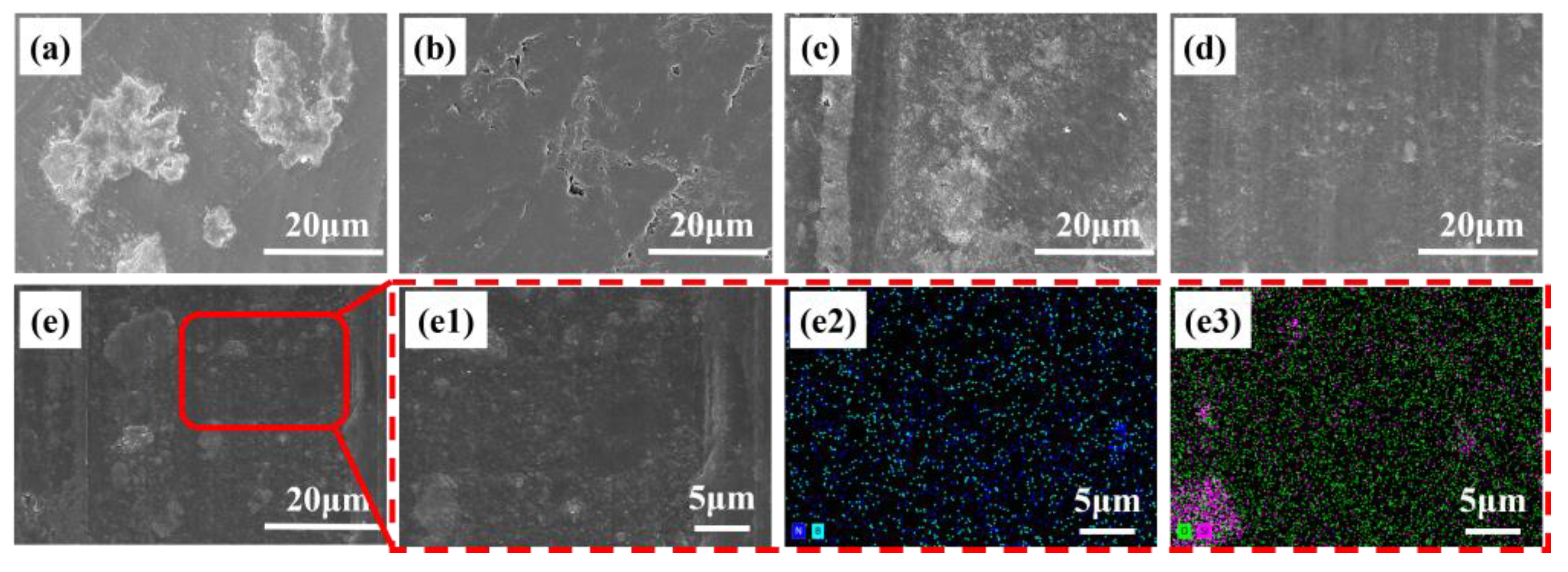 Lubricants 11 00416 g005