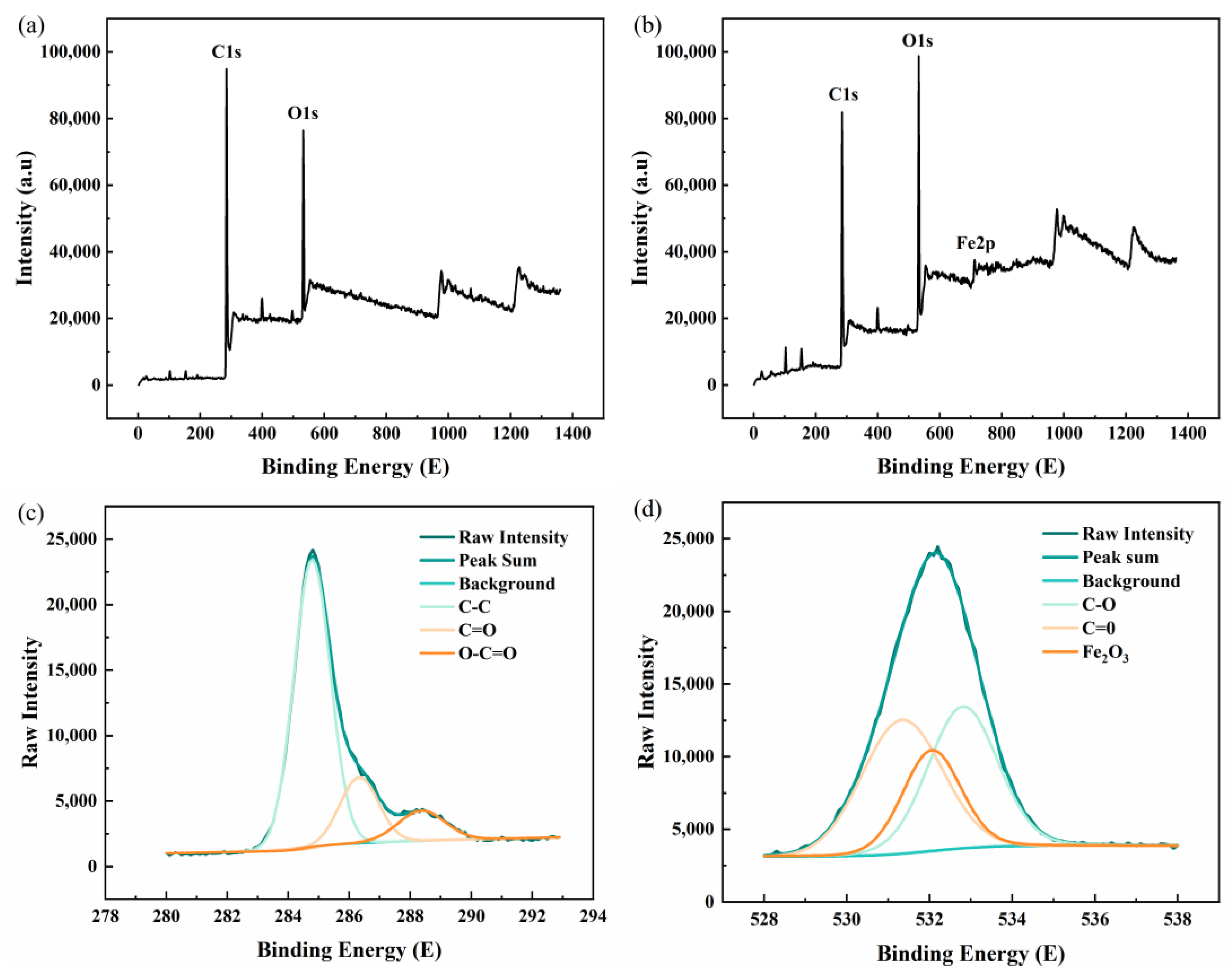 Lubricants 11 00416 g006