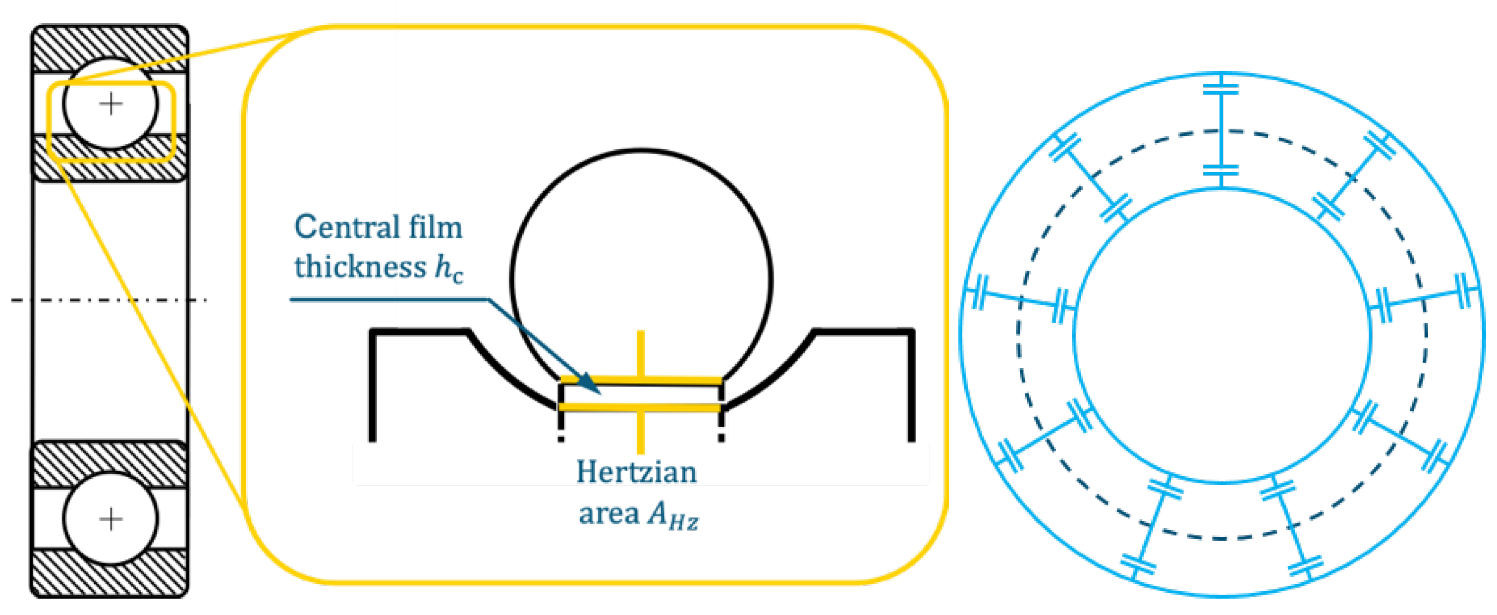 Lubricants 11 00419 g001