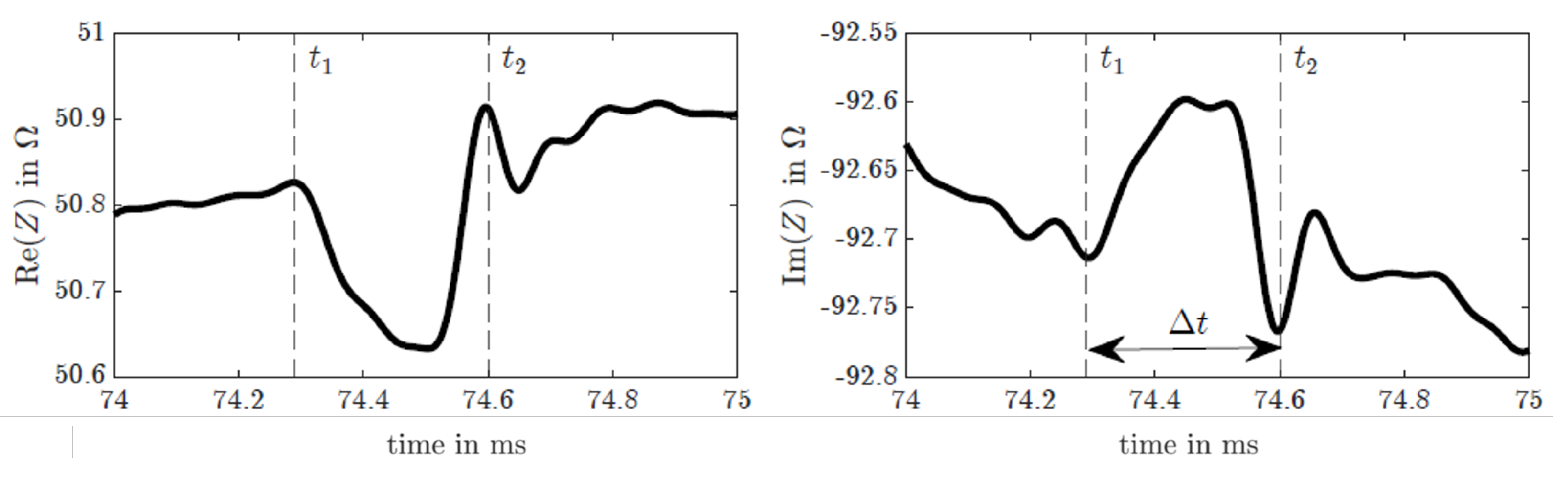 Lubricants 11 00419 g002