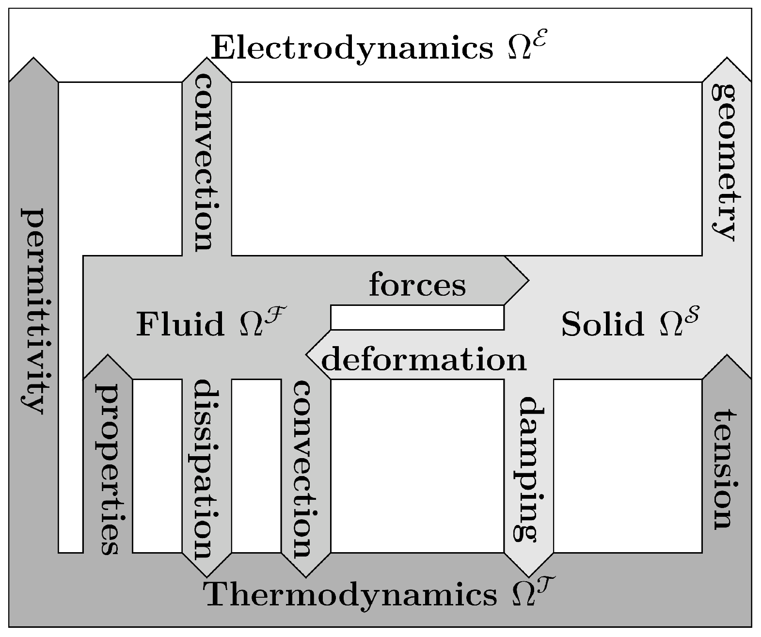 Lubricants 11 00419 g004