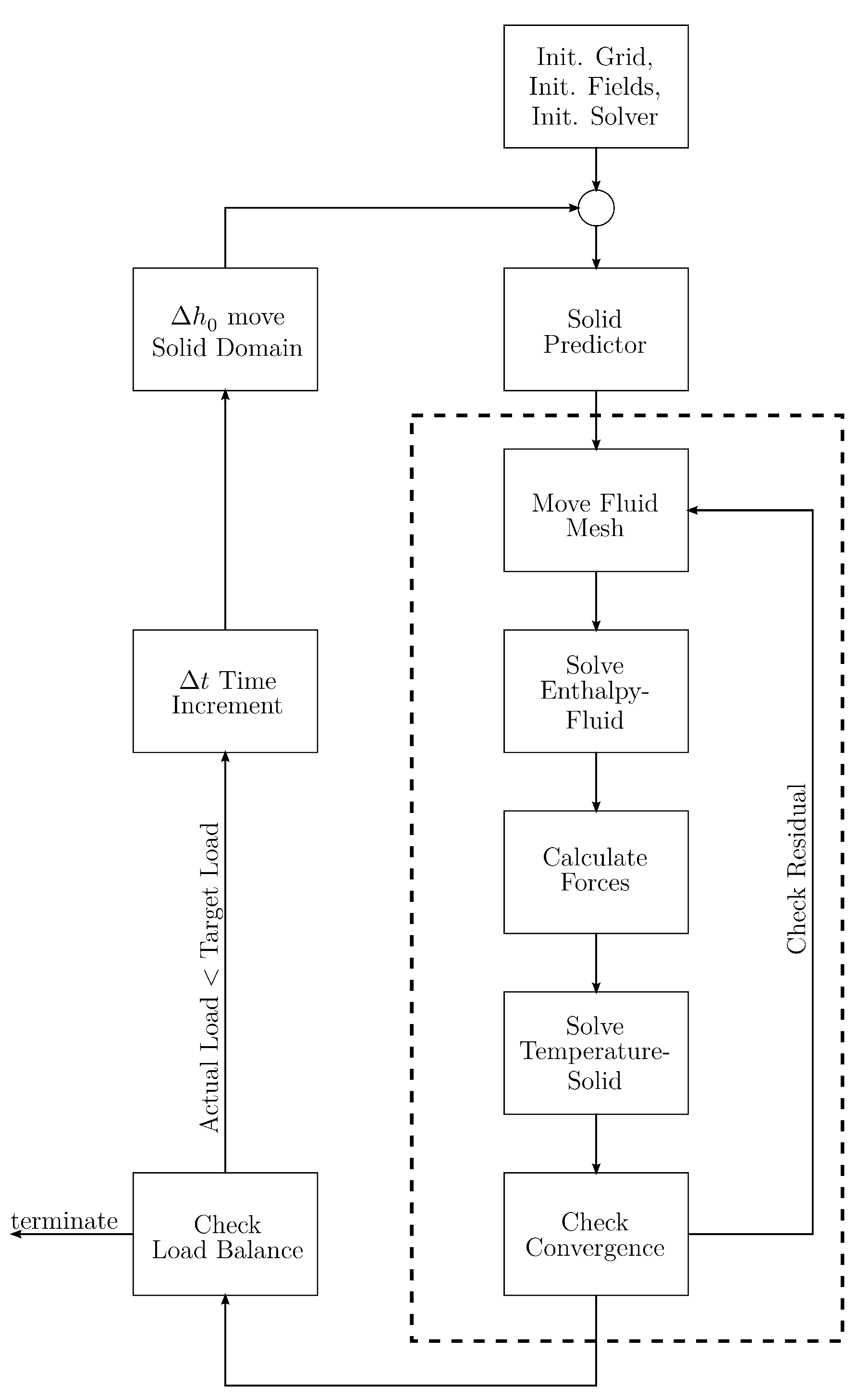 Lubricants 11 00419 g005