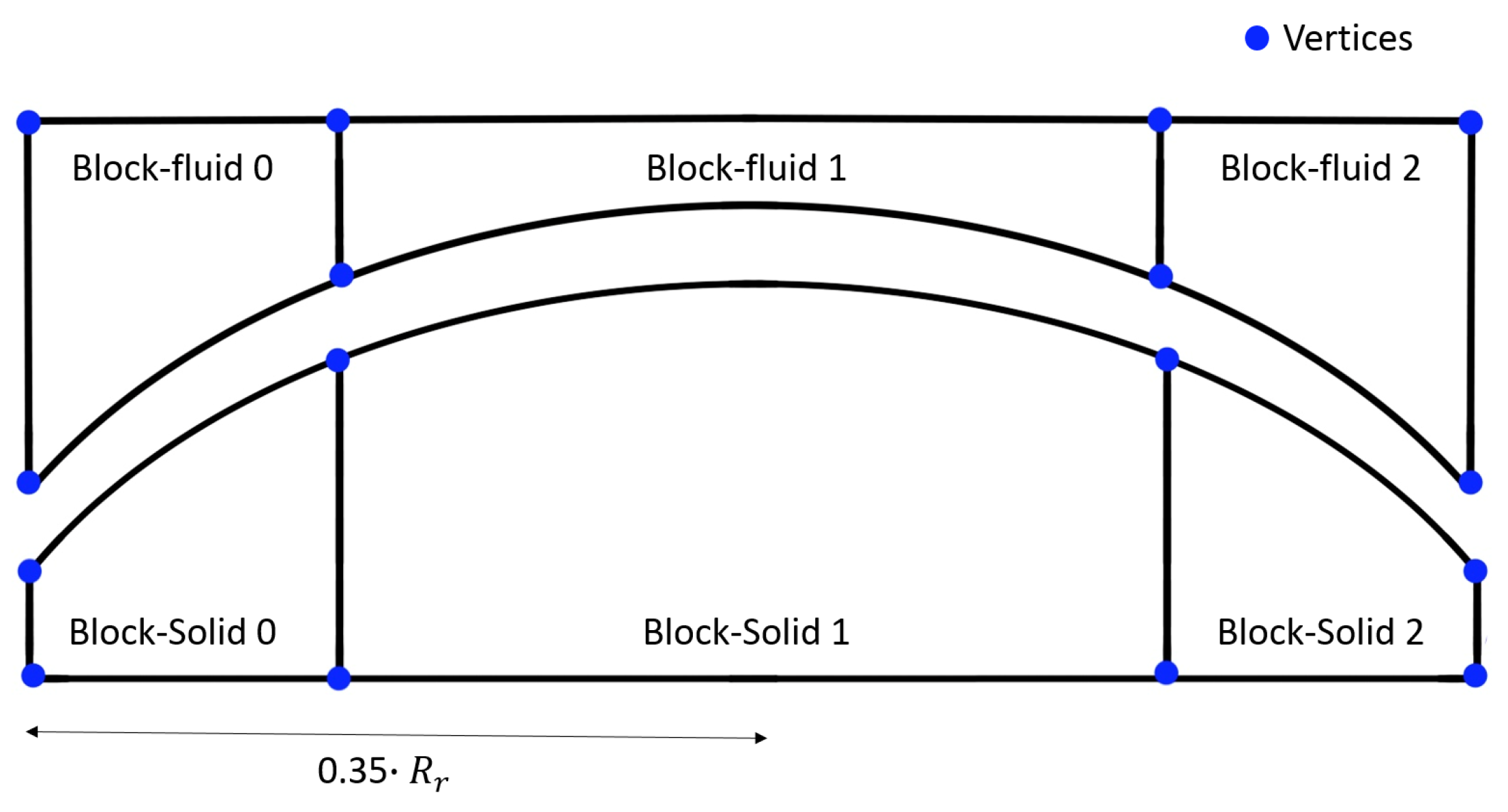Lubricants 11 00419 g007