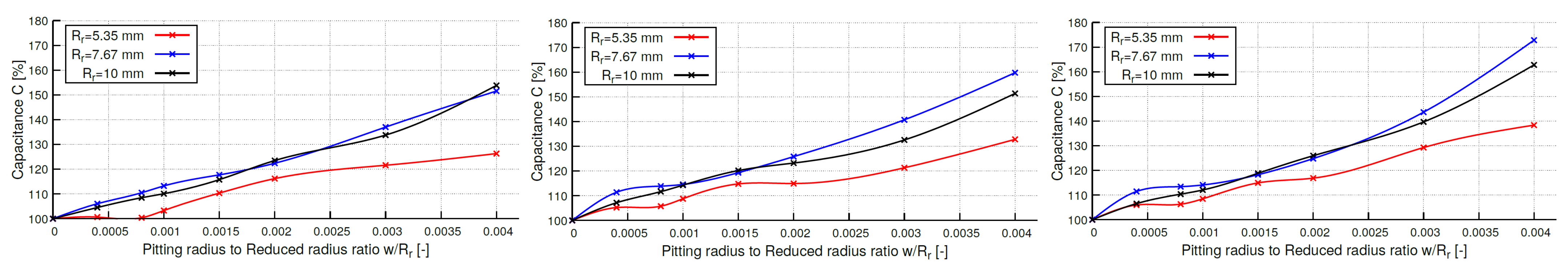 Lubricants 11 00419 g014