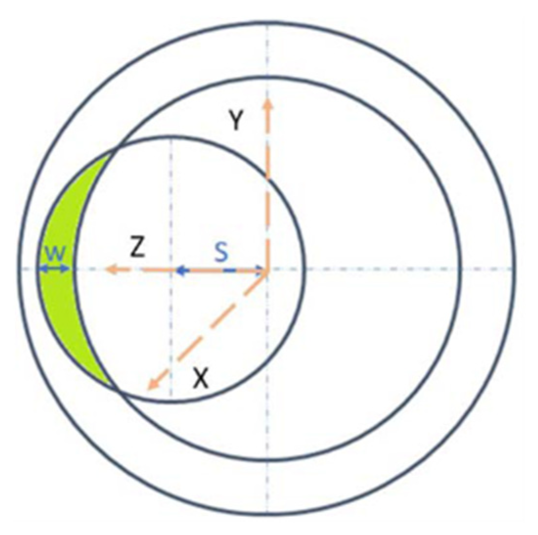 Lubricants 11 00420 g002