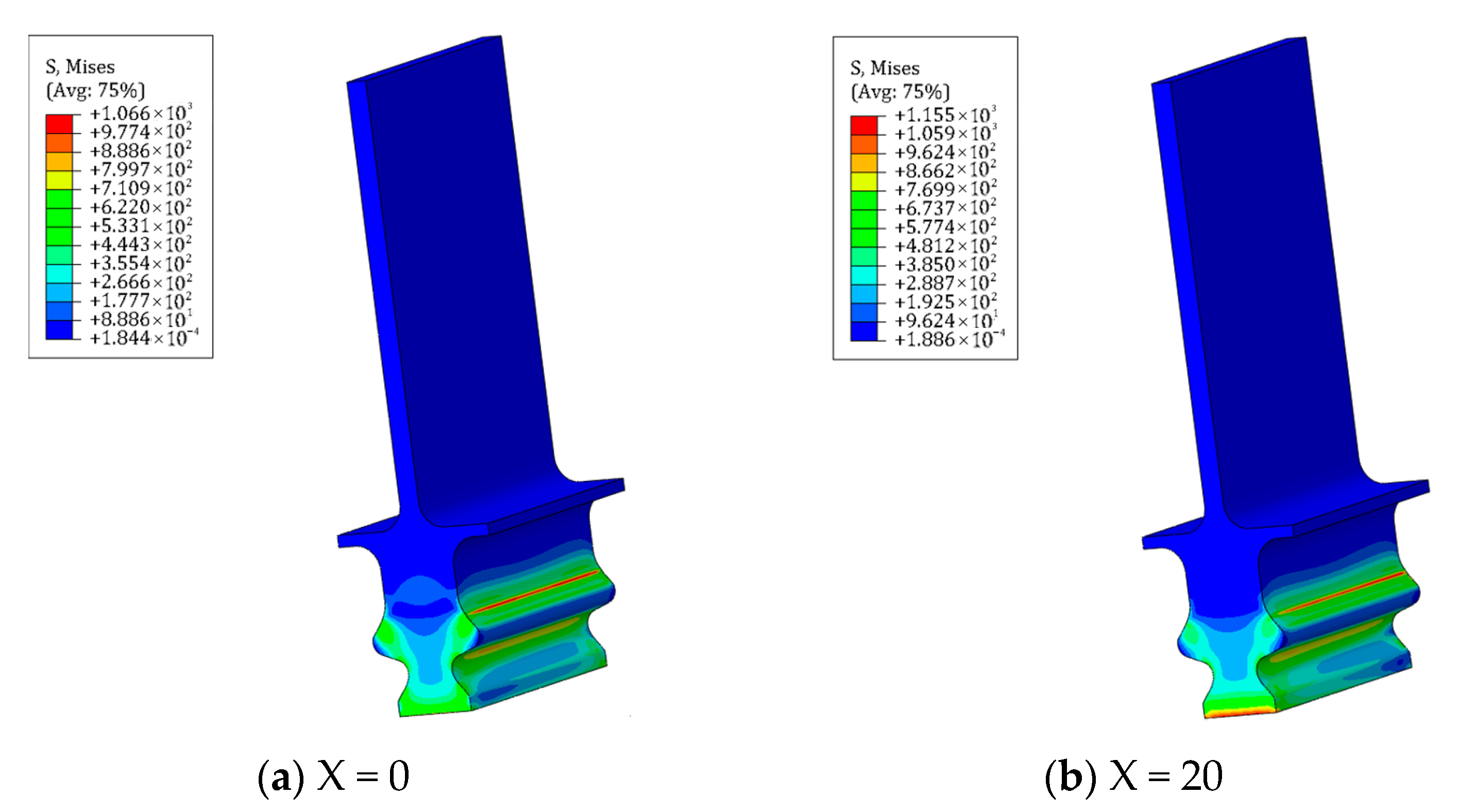 Lubricants 11 00421 g008