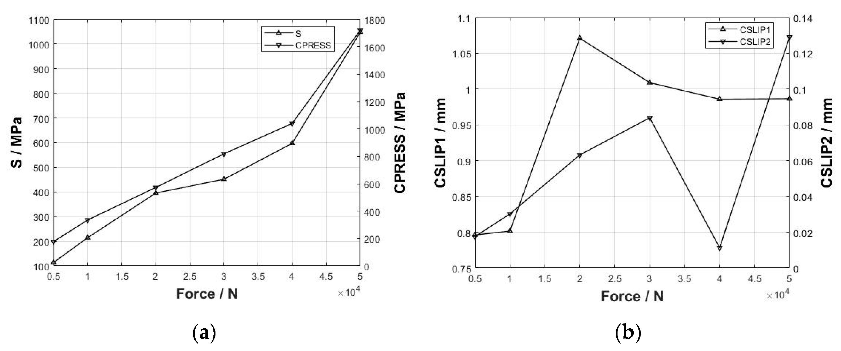 Lubricants 11 00421 g018