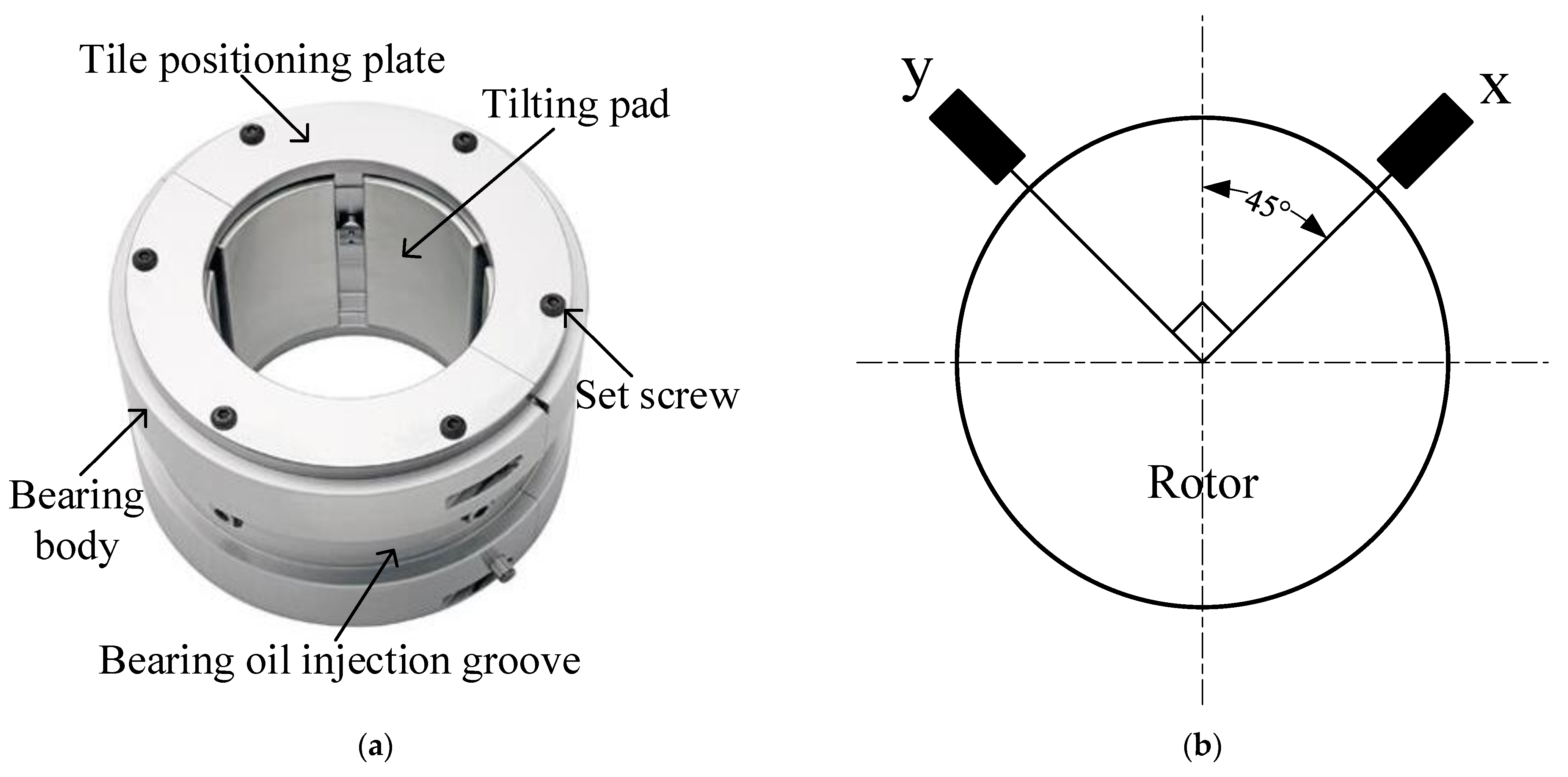 Groove (engineering) - Wikipedia