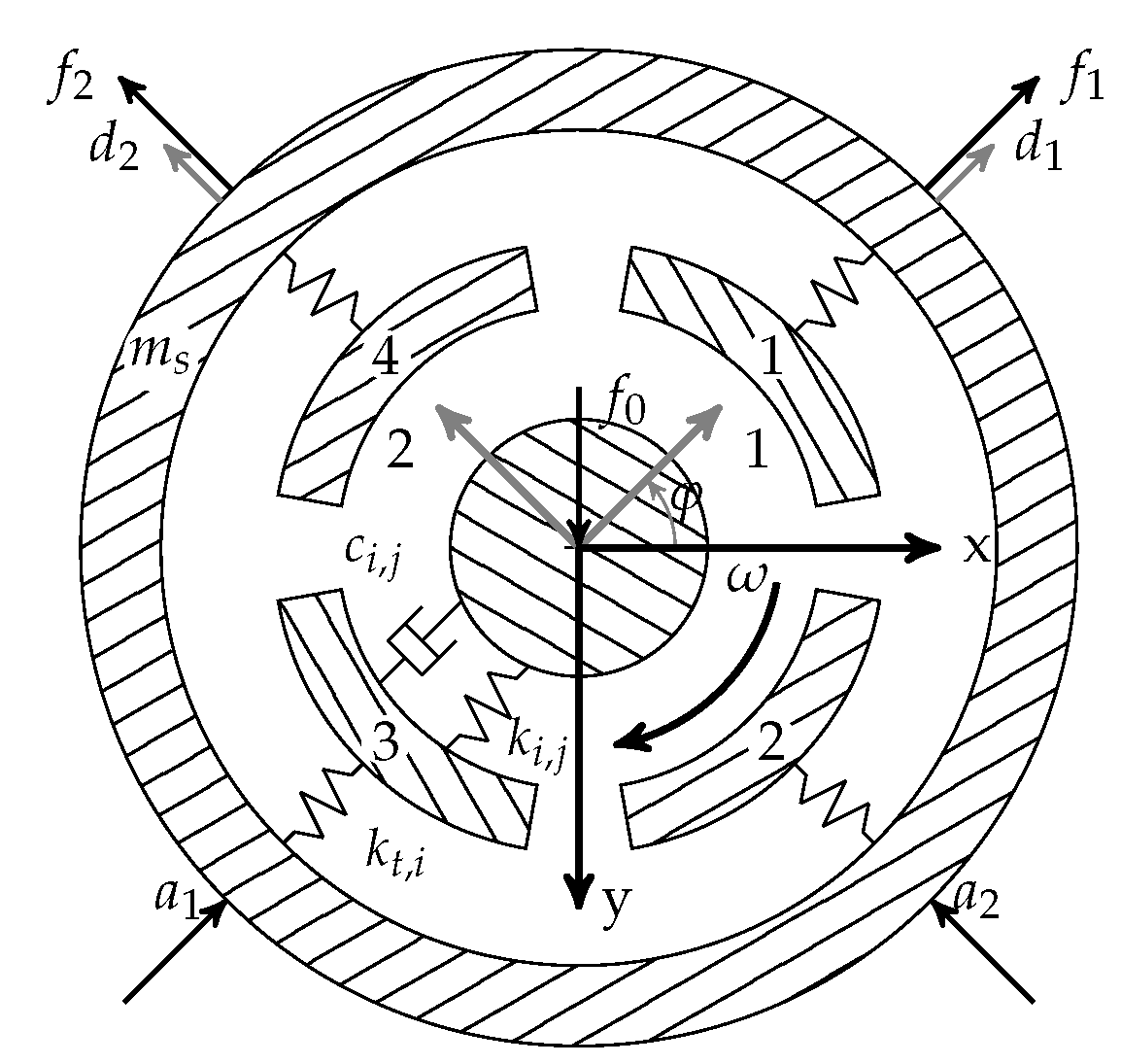Lubricants 11 00428 g002