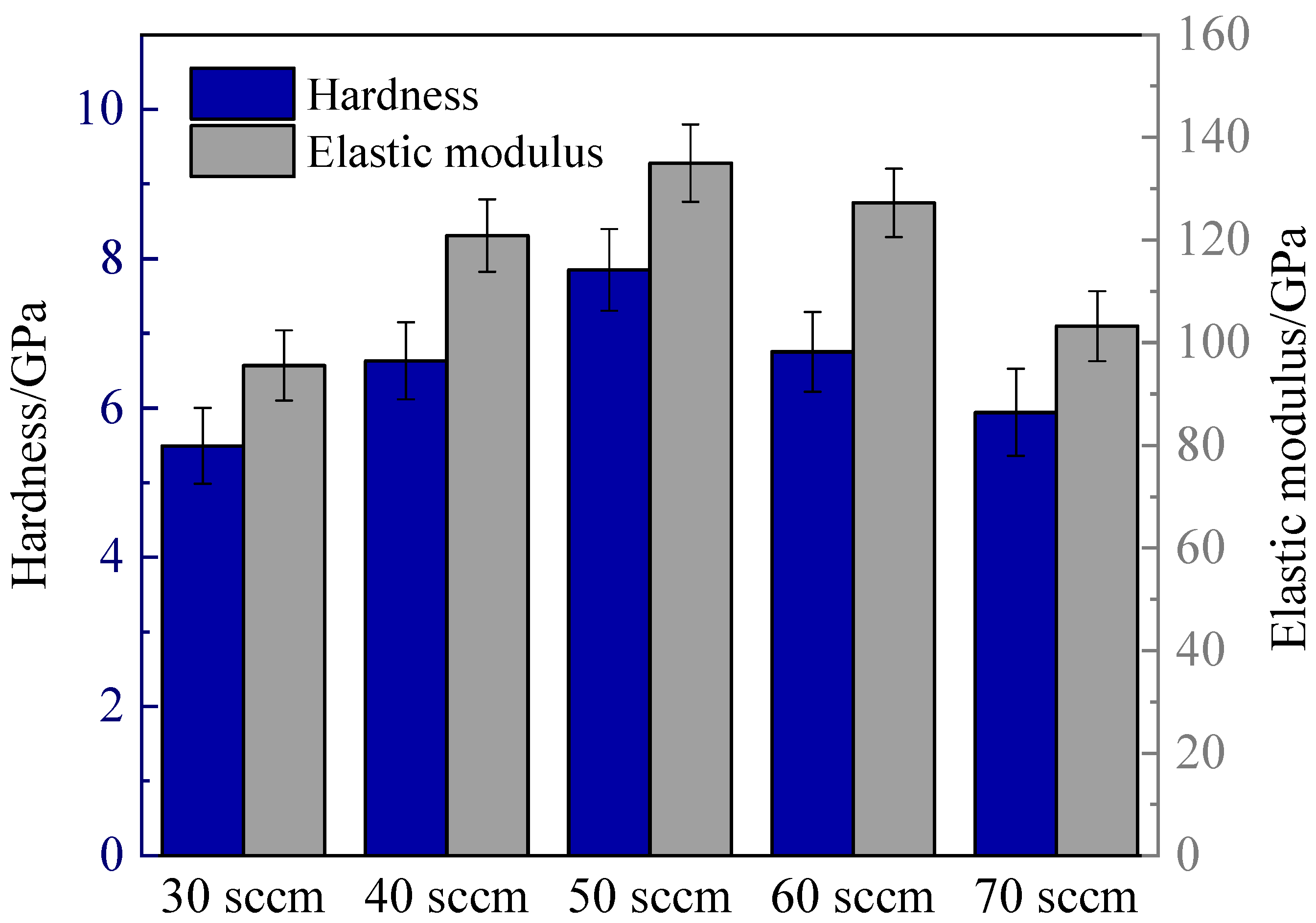 Lubricants 11 00432 g002