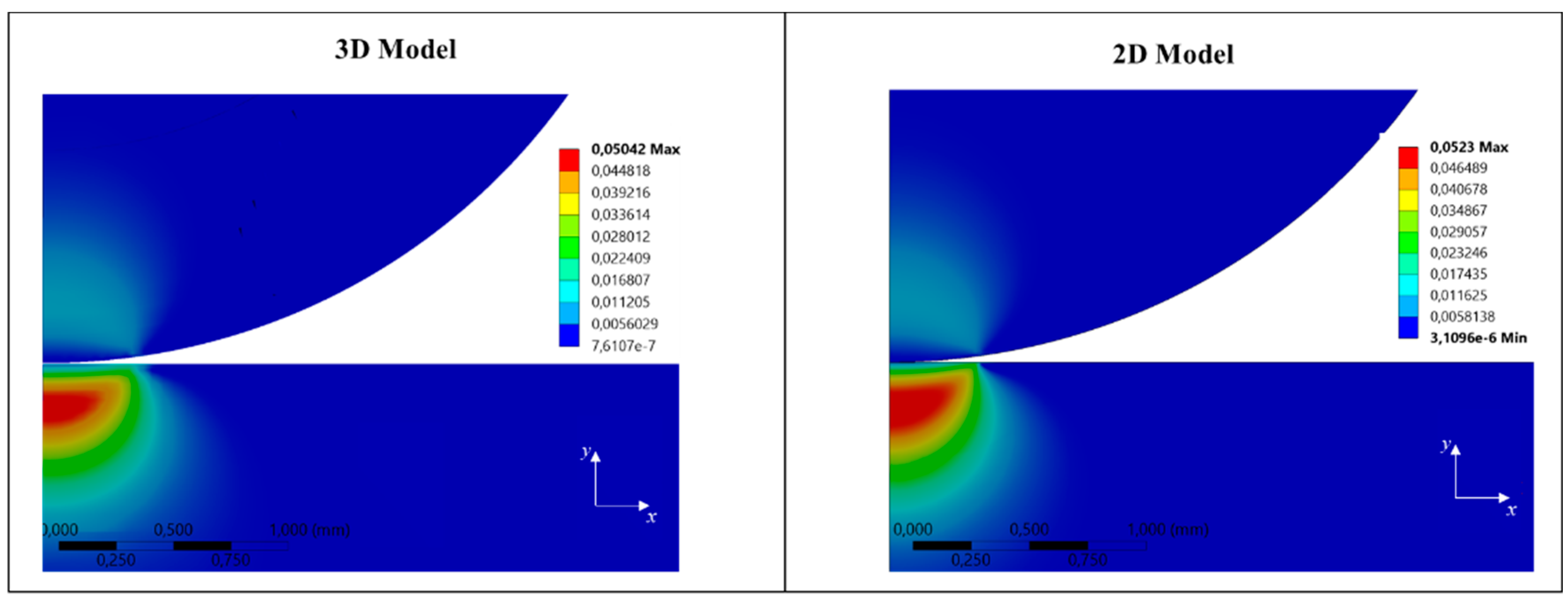 Lubricants 11 00438 g002