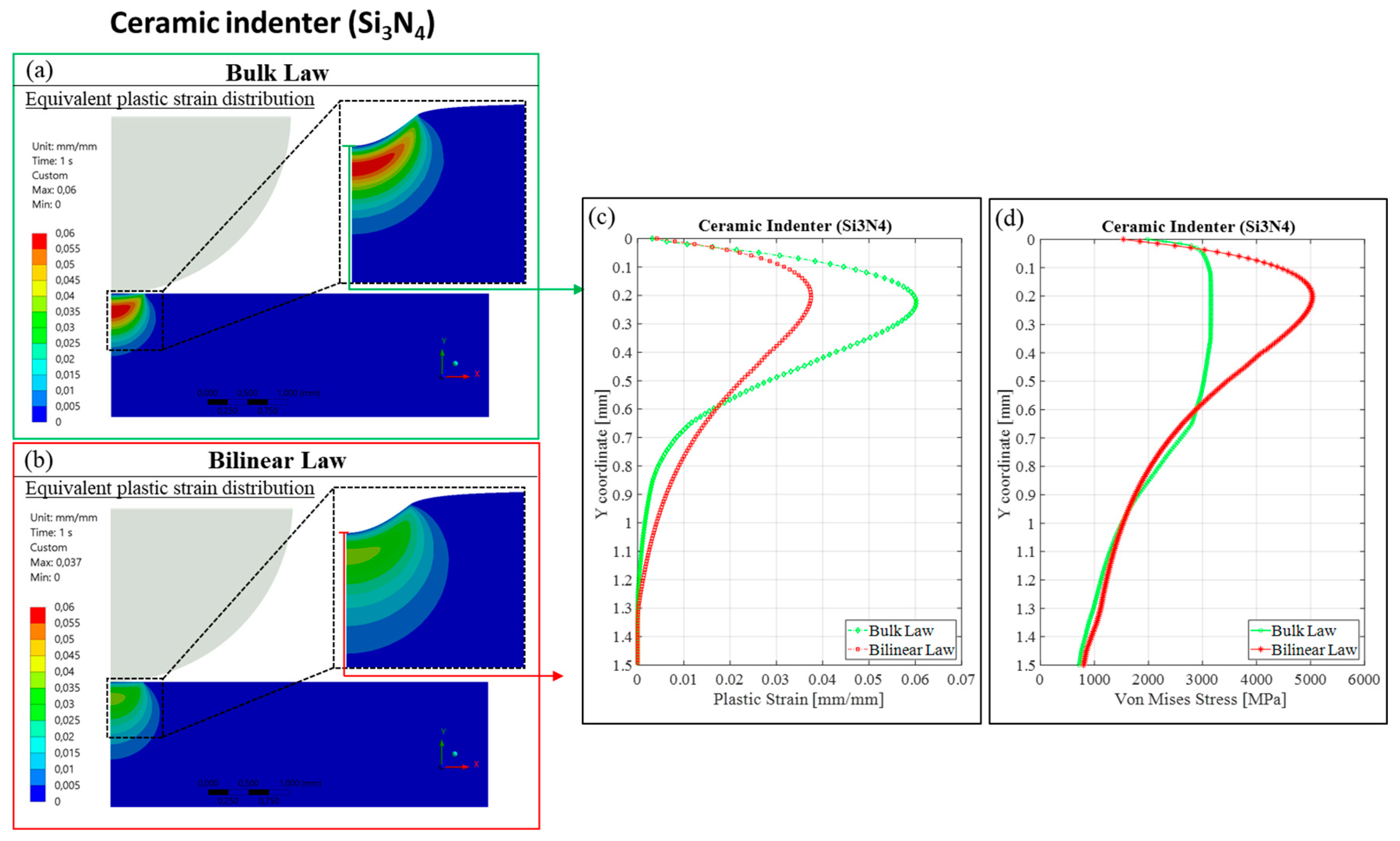 Lubricants 11 00438 g011