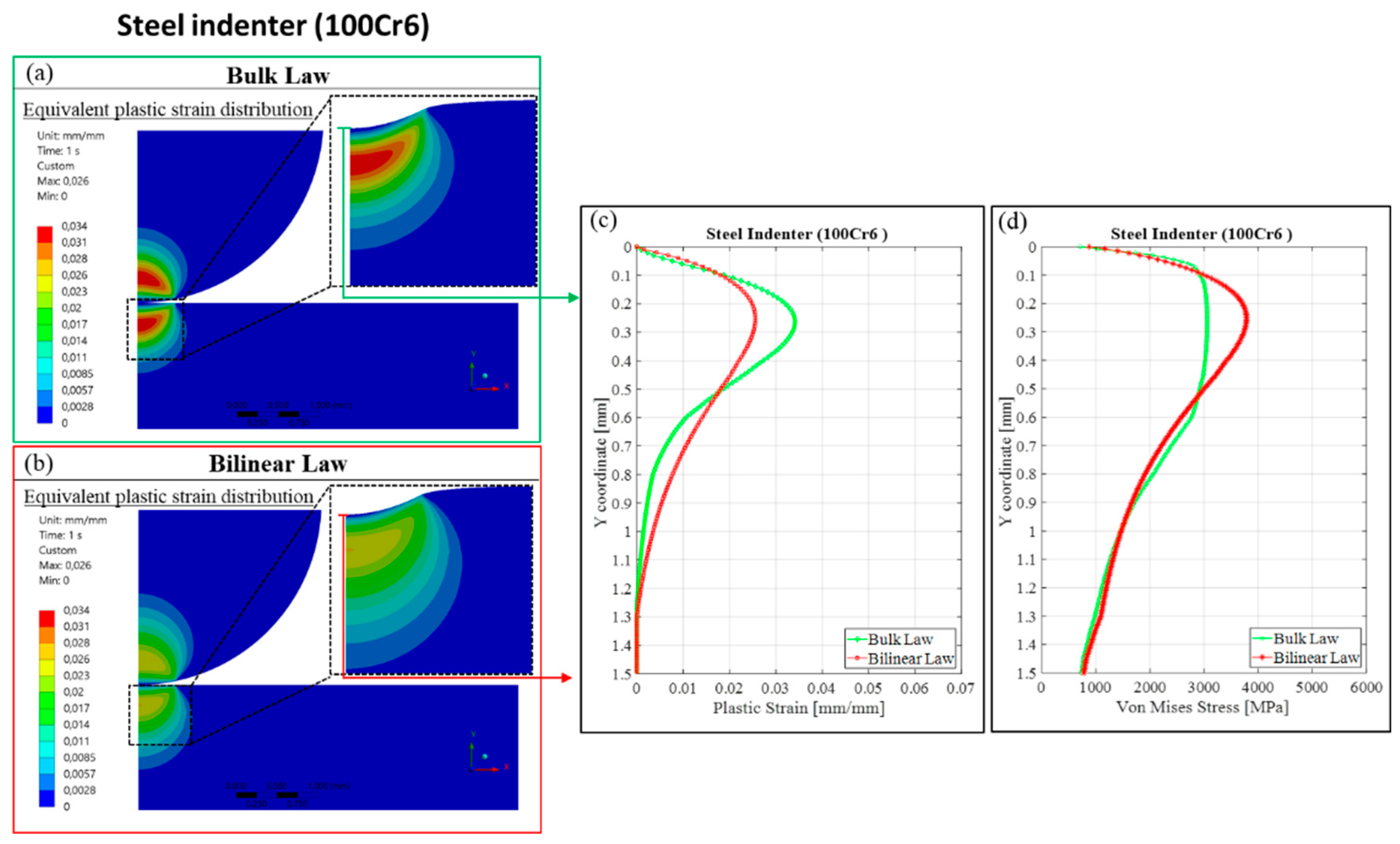 Lubricants 11 00438 g013