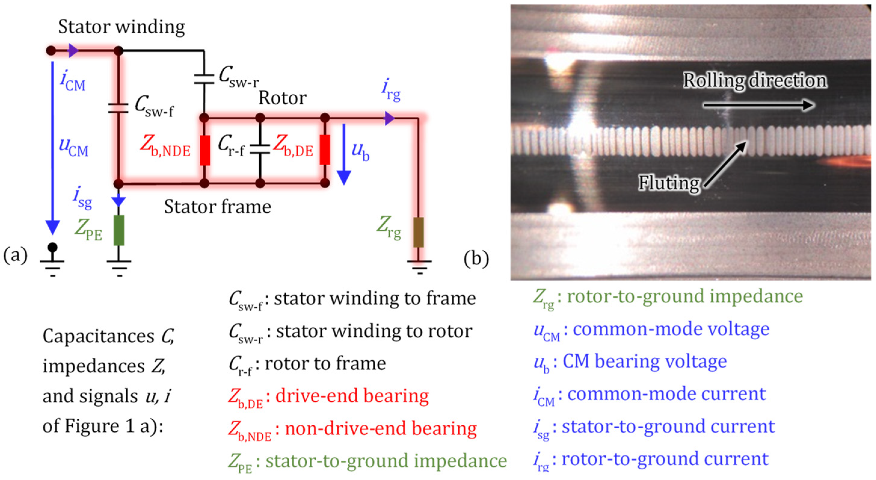 Lubricants 11 00455 g001