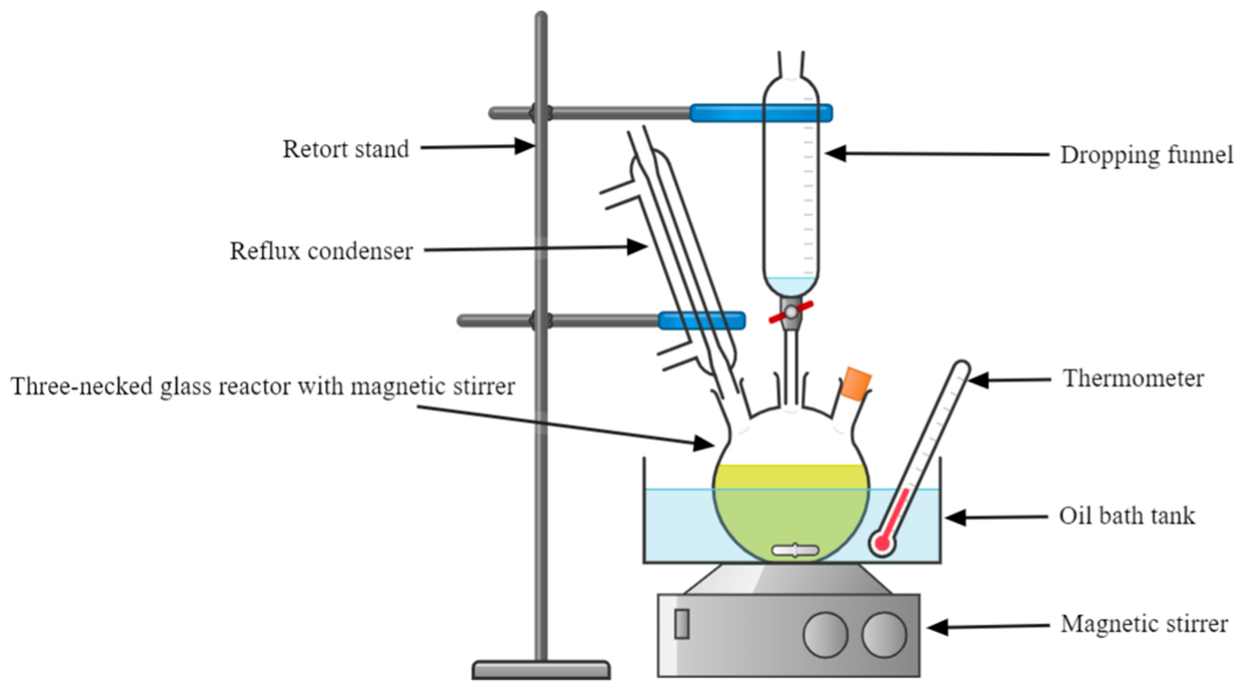 Full article: Effect of ionic liquid as lubricants in turning H 13