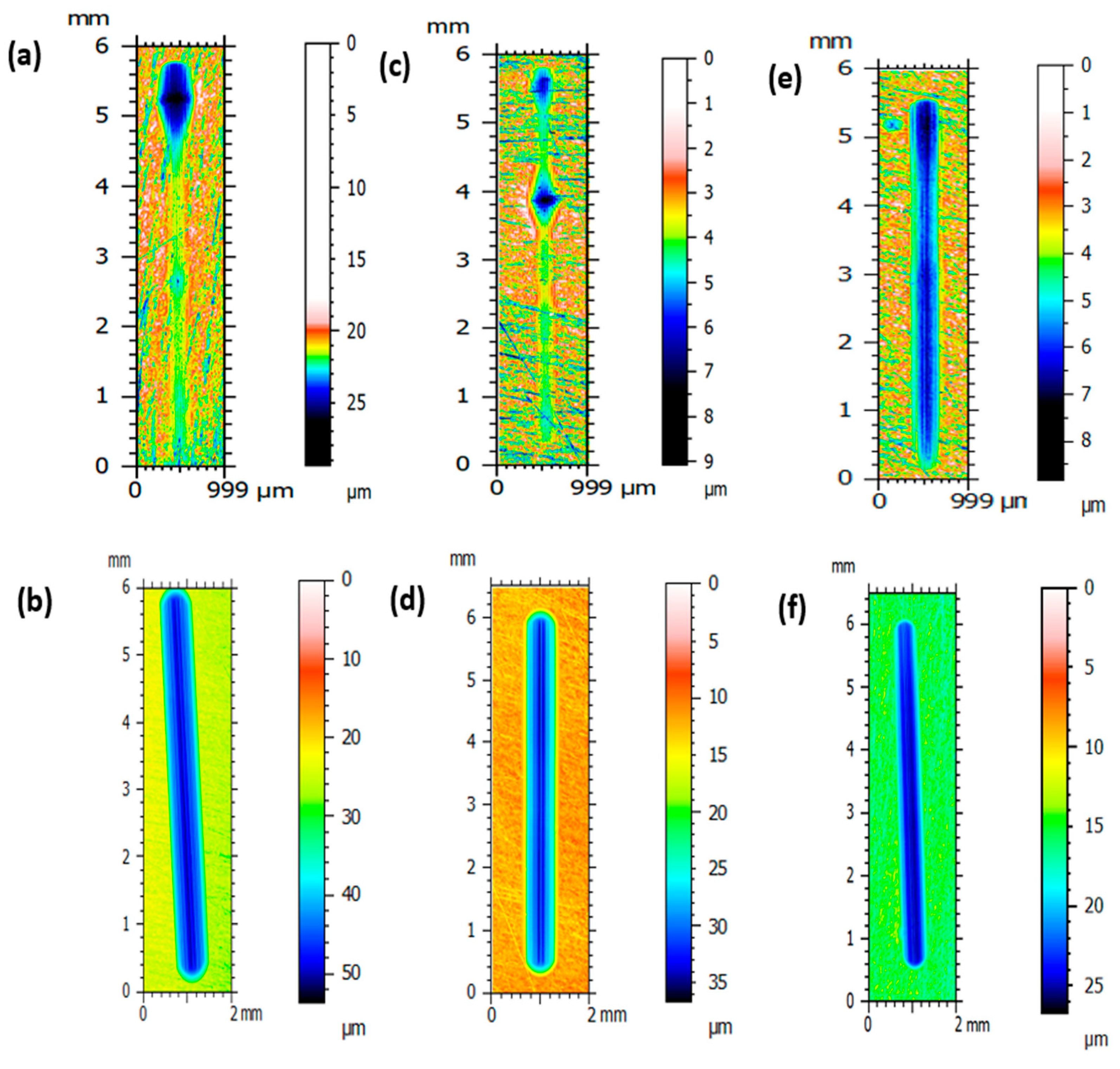 Lubricants 11 00469 g008