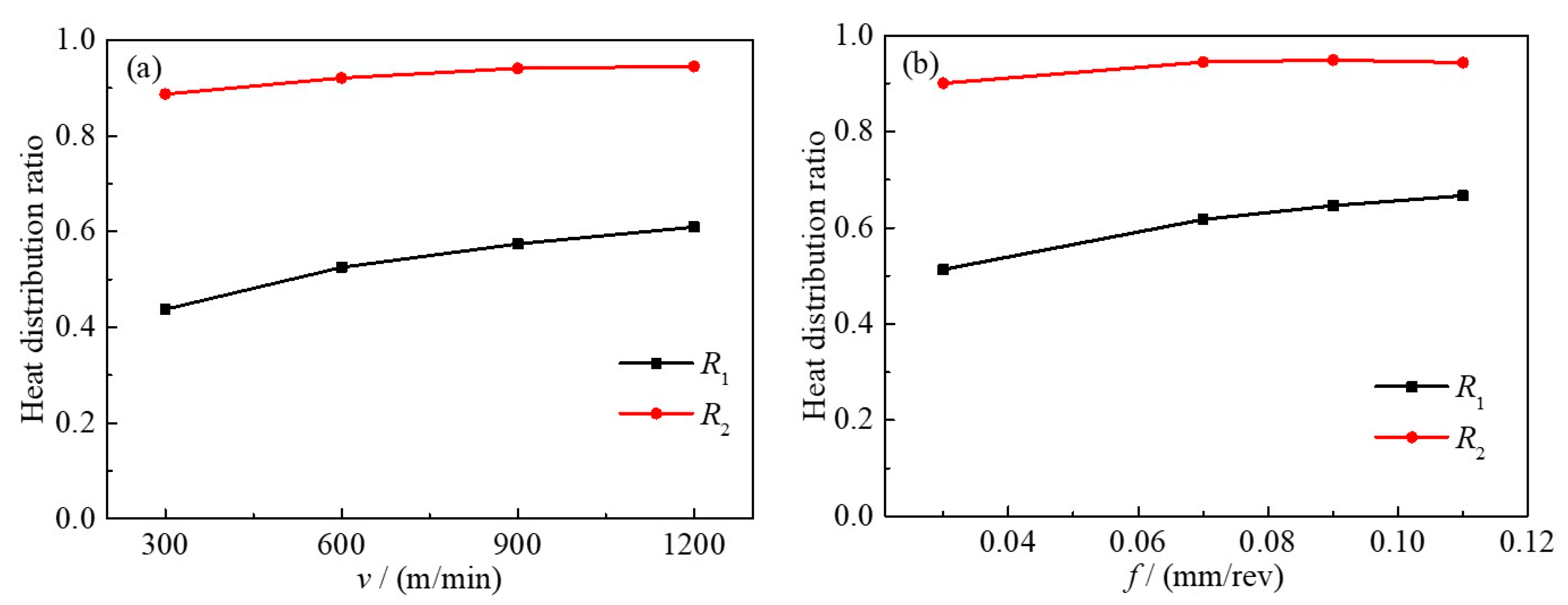 Lubricants 11 00471 g006